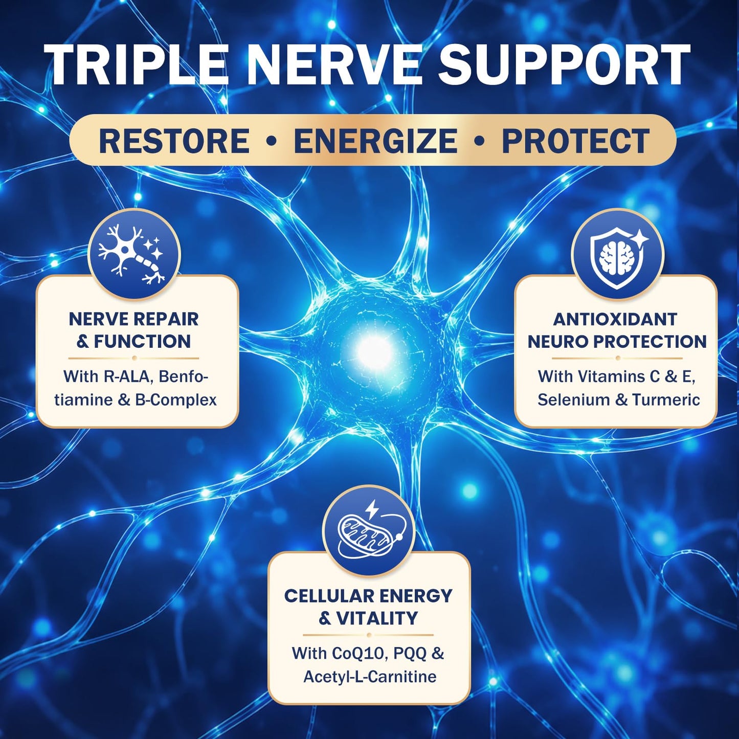 CNCHEF Neuropathy Support Nerve Supplement Capsules 120