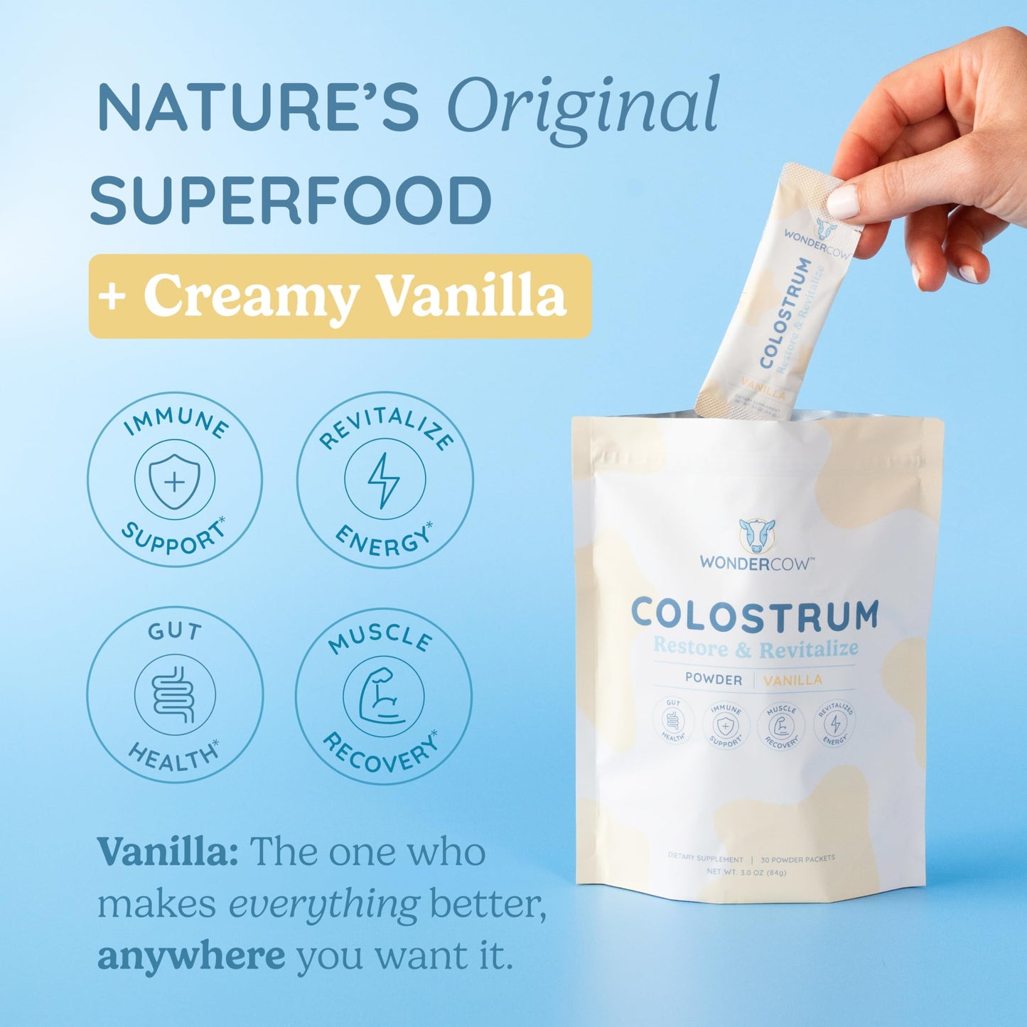 WONDERCOW Colostrum Supplement Powder 30 Servings