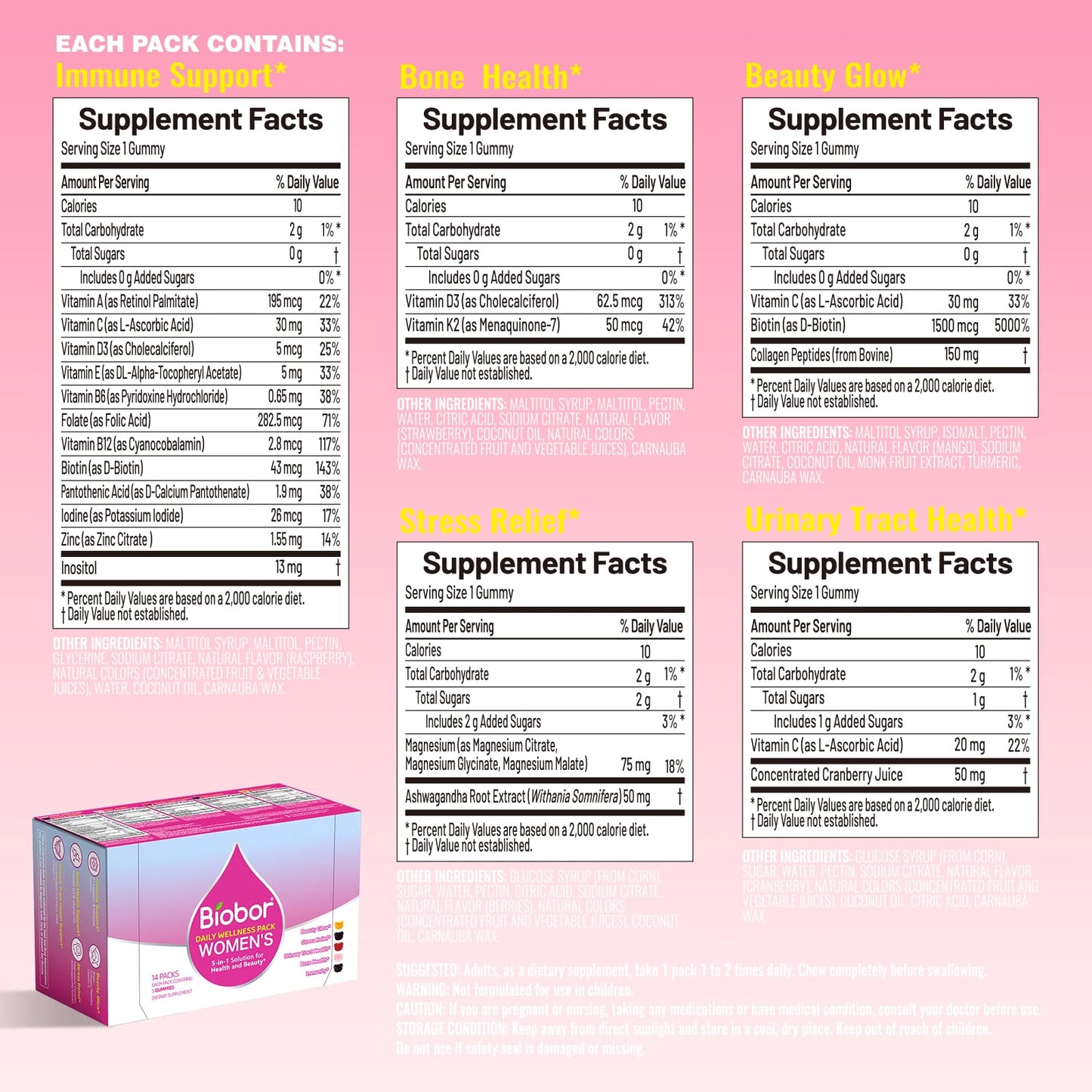 Biobor Women's 30+ Daily Multivitamin Gummy, 150 Count