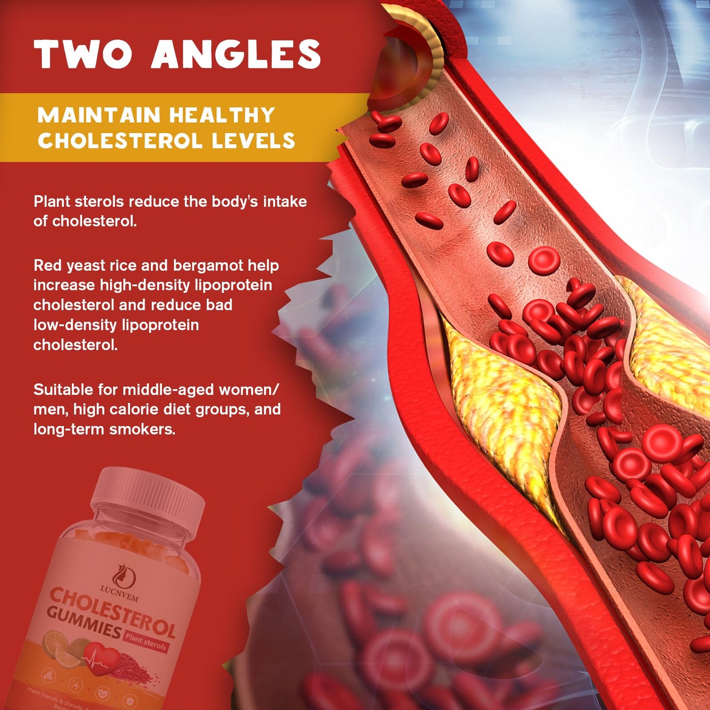 LUCNVEM Cholesterol Supplements Gummies for Healthy Cholesterol Levels with Plant Sterols & Stanols, Red Yeast Rice, Citrus Bergamot – 120 Count