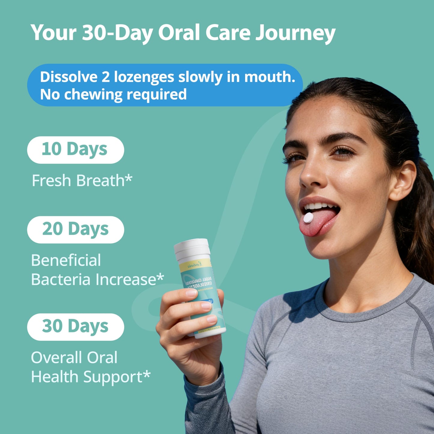 LincNutri Oral Probiotics for Bad Breath & Mouth for Adults 10 Billion CFU - Dental Probiotic Supports Fresh Breath - Dental Plaque & Cavity Prevention - for Gum & Teeth Care Tablets, 60