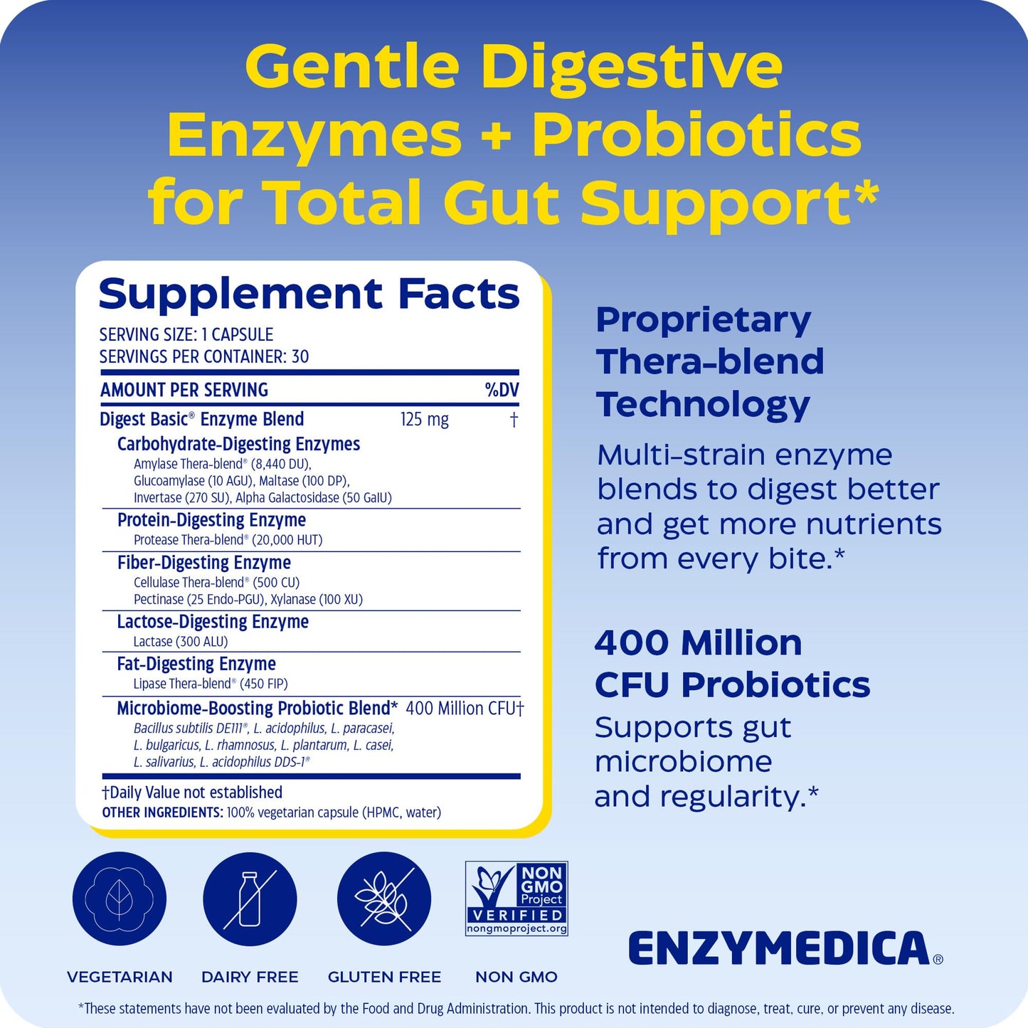 ENZYMEDICA Digest Basic + Probiotics Capsules, 30 Capsules