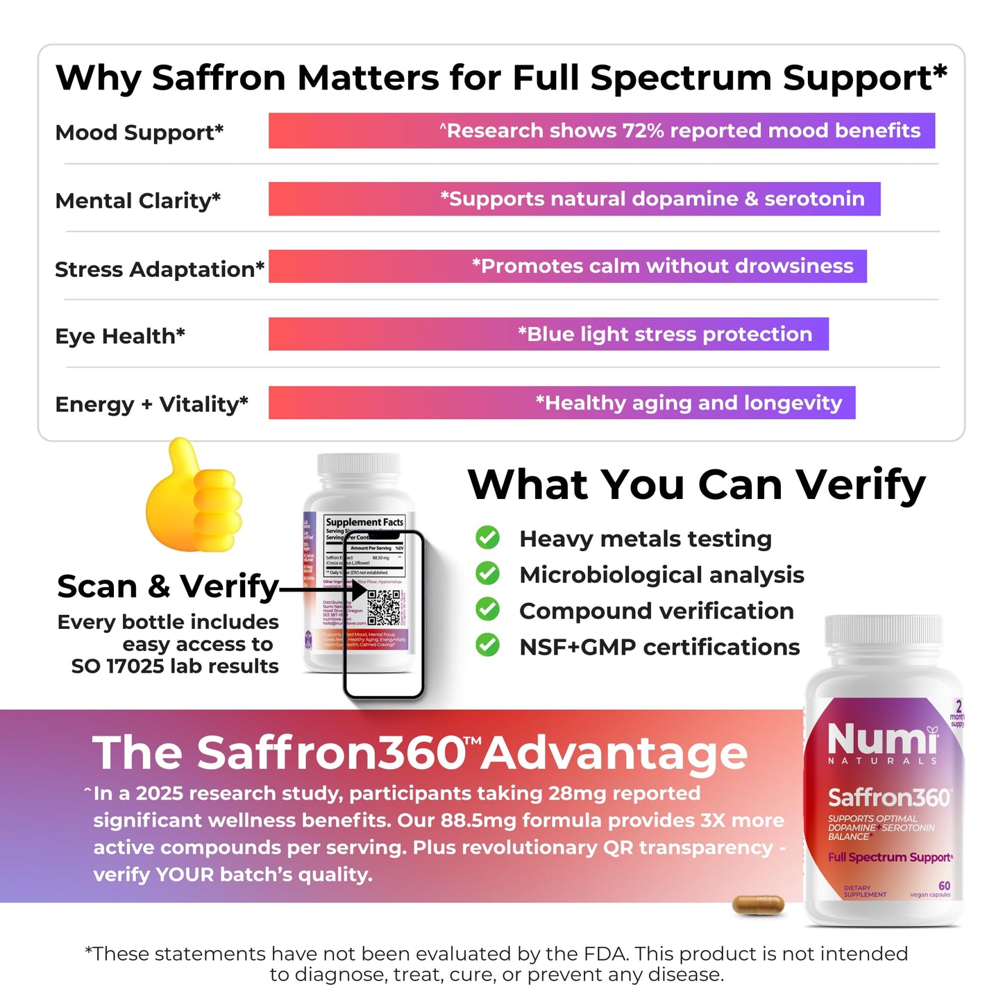 Numi Naturals Saffron Extract 88.5mg Capsules, 60 Count