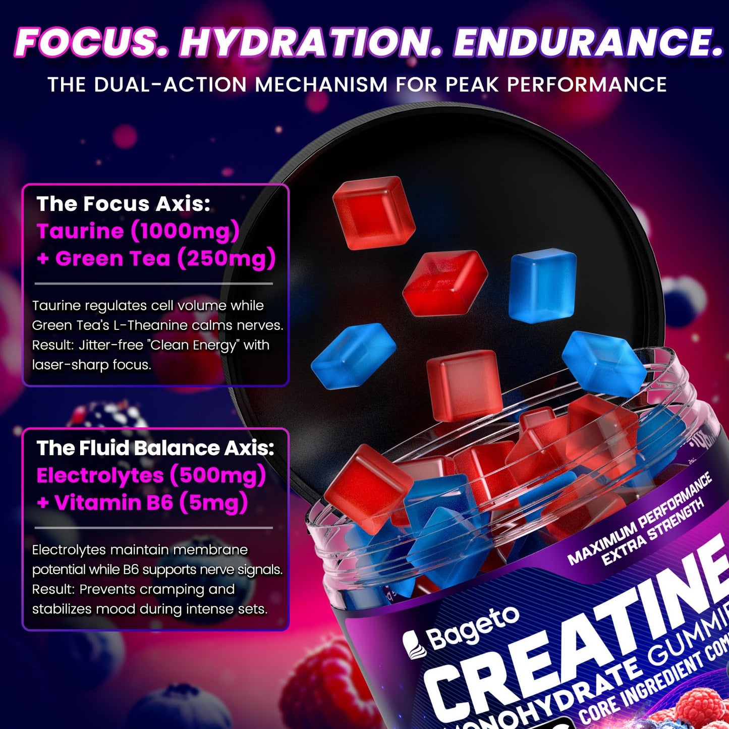 Bageto Creatine Monohydrate Gummies Gummy 120 Count
