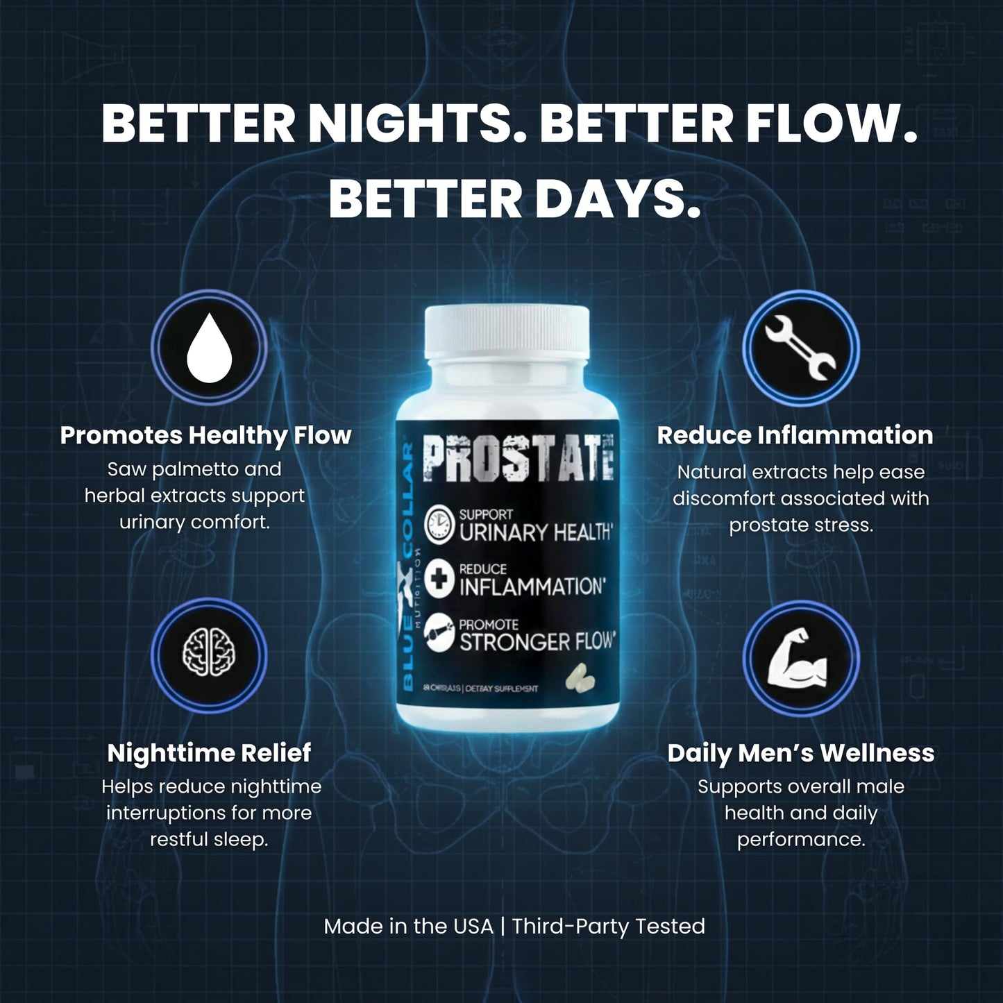 BLUE COLLAR NUTRITION Prostate Health Supplement Capsules 60