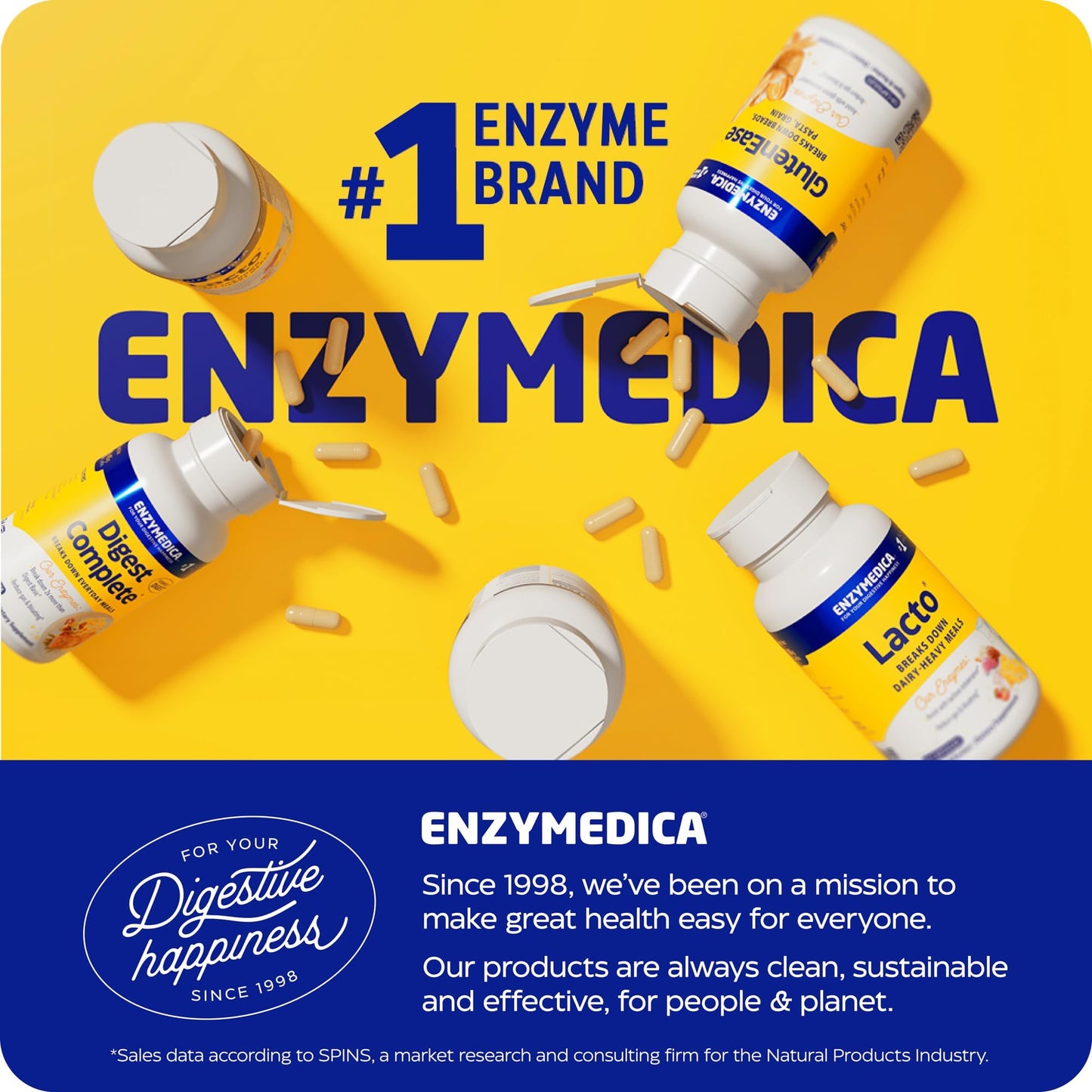 Enzymedica Candidase Capsule 1
