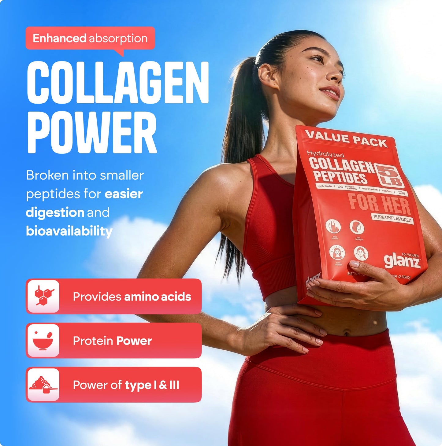 GLANZ Hydrolyzed Collagen Peptides Powder 80