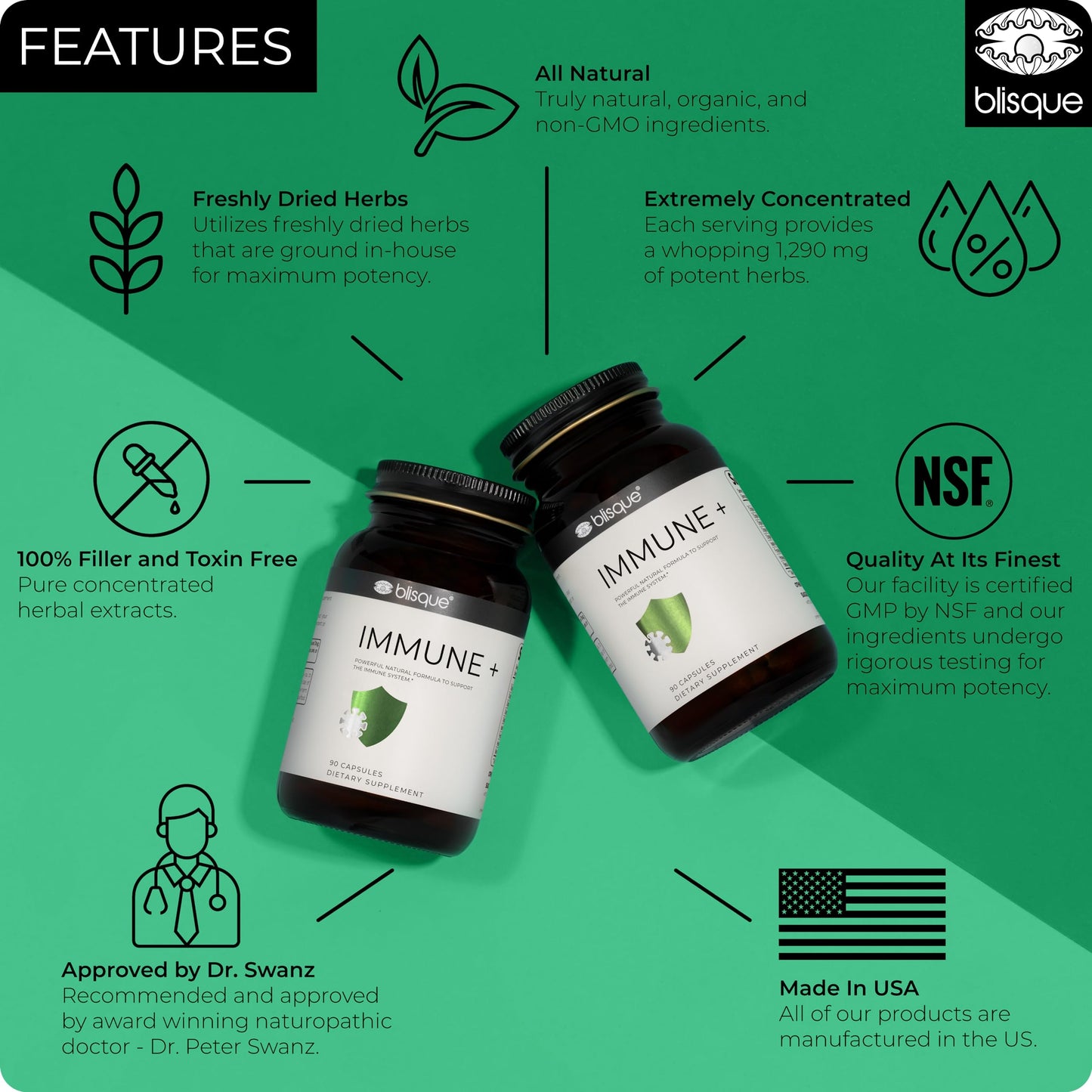 Blisque Natural Immune Support Supplement for Immune Defense, Boost, and Aid Capsules 1 Count