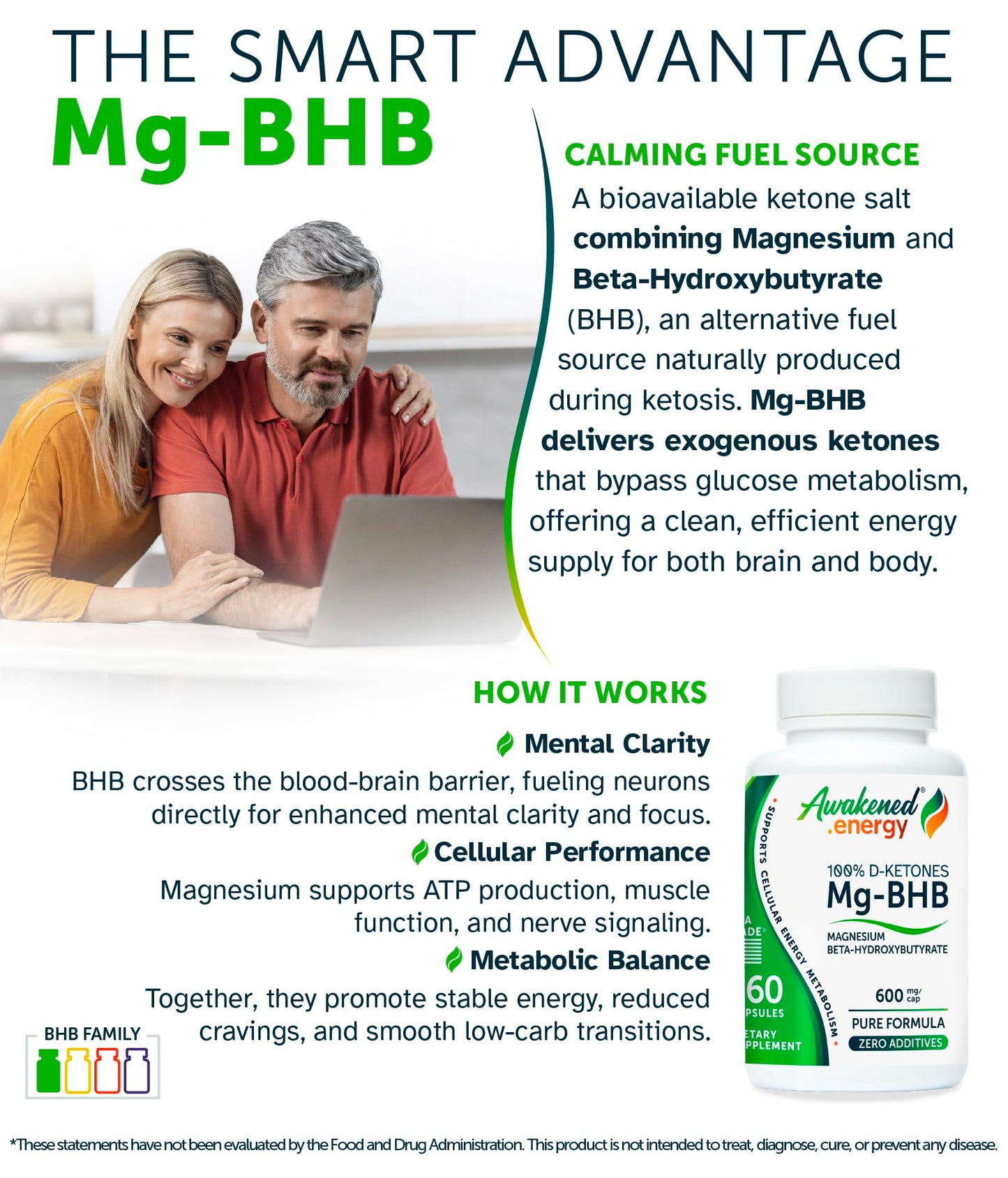 Awakened.energy Mg-BHB Magnesium Beta-Hydroxybutyrate Supplement 60 Capsules