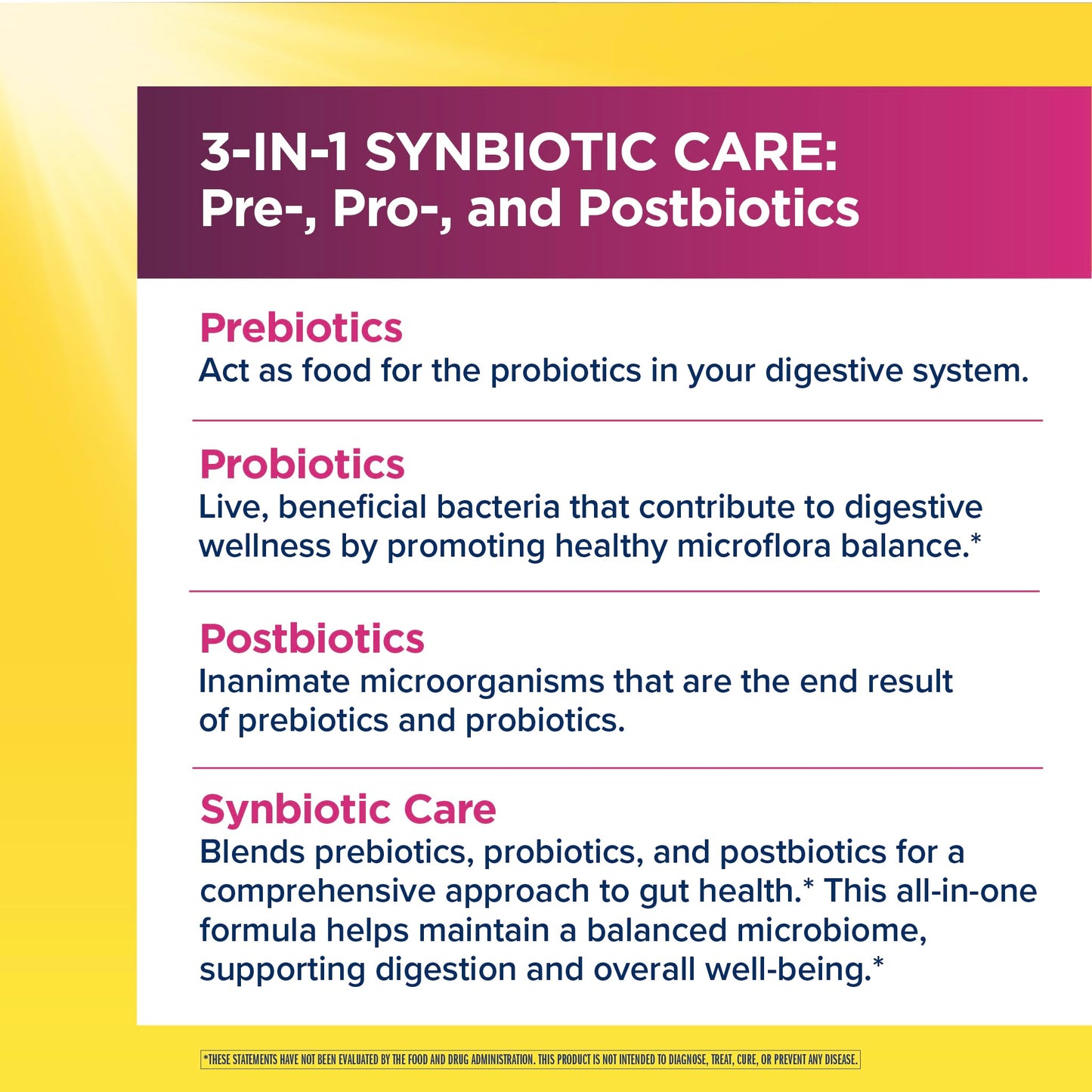Renew Life Ultimate Flora Womens Probiotics with Prebiotics 50 Billion CFU Capsule, 60 Count