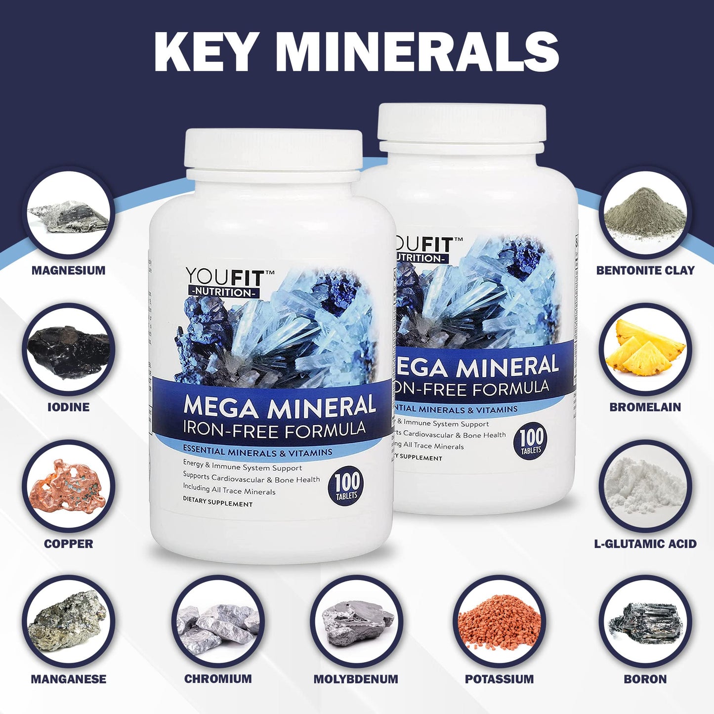 YouFit Nutrition Mega Minerals Supplement 100 Capsules