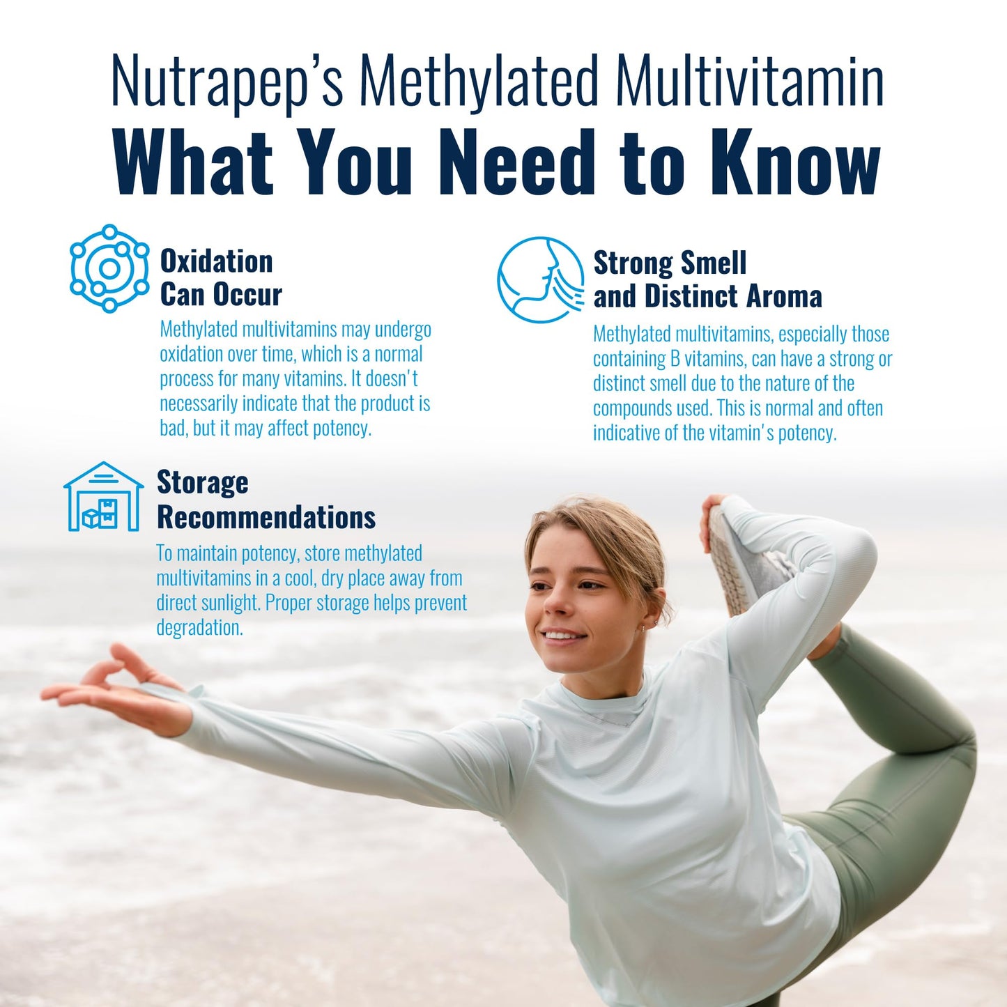 NutraPep Methylated Multivitamin for Men and Women Capsules 120 Count