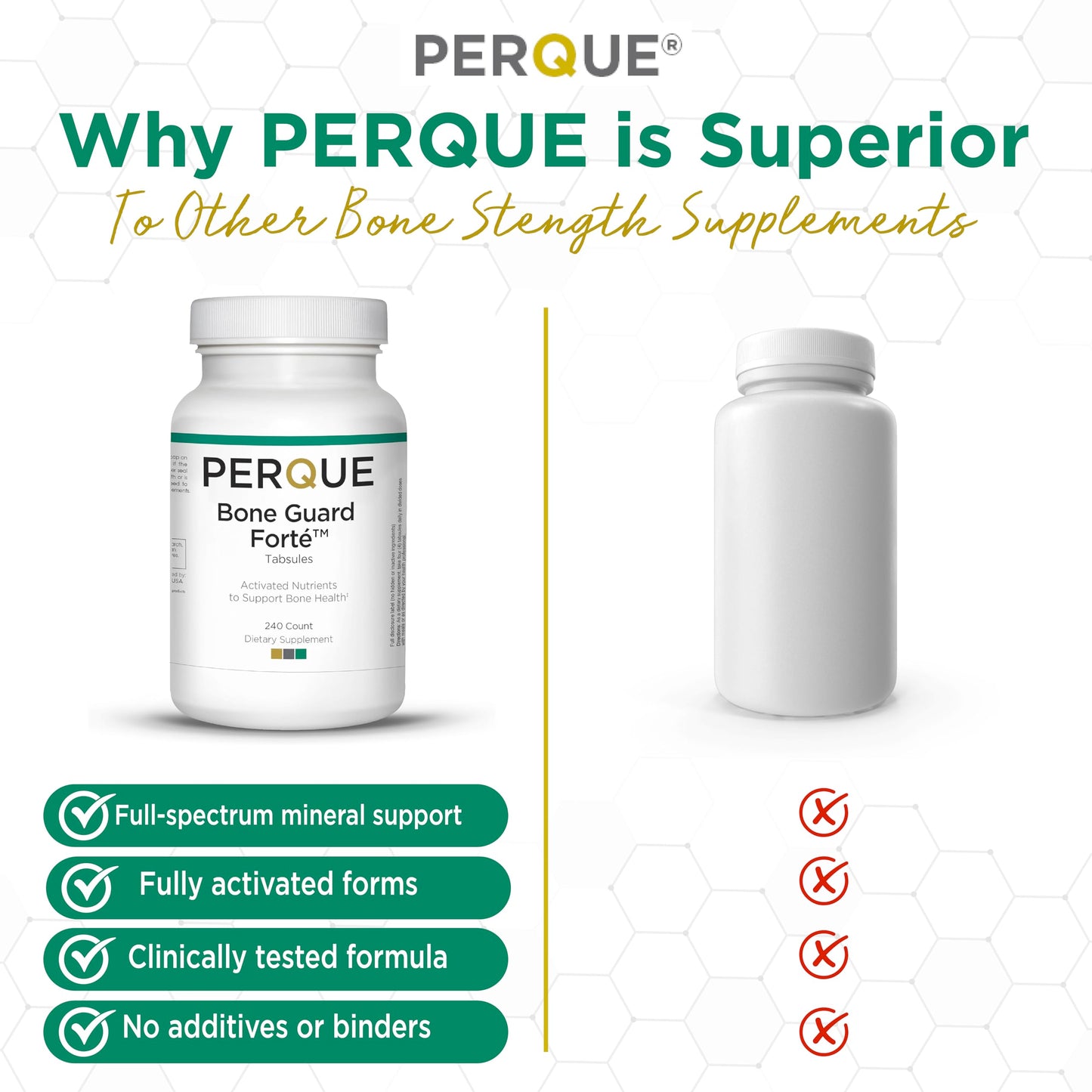 PERQUE Bone Guard Forte Capsule 100 Count