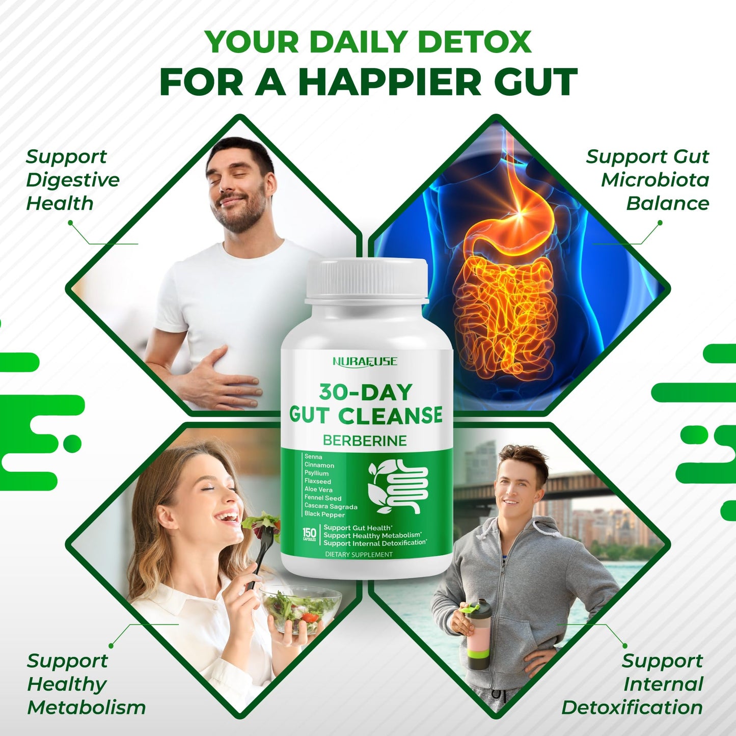 NURAFUSE 30-Day Gut Cleanse with Berberine and Senna, Cinnamon, Psyllium, Flaxseed, Aloe Vera – Supports Gut Health, Healthy Metabolism, 150 Capsules