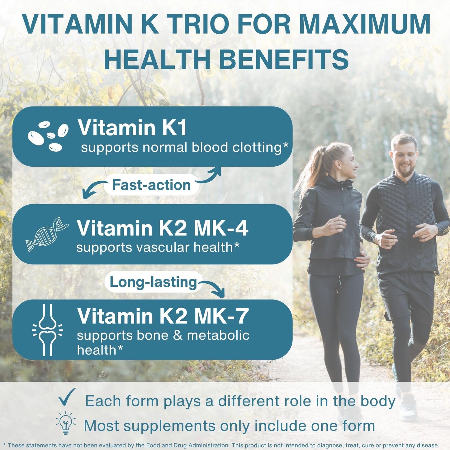 Igennus Healthcare Nutrition Full Spectrum Vitamin K Complex, K1 & K2 (MK-4 & MK-7) Capsules, 90 Count