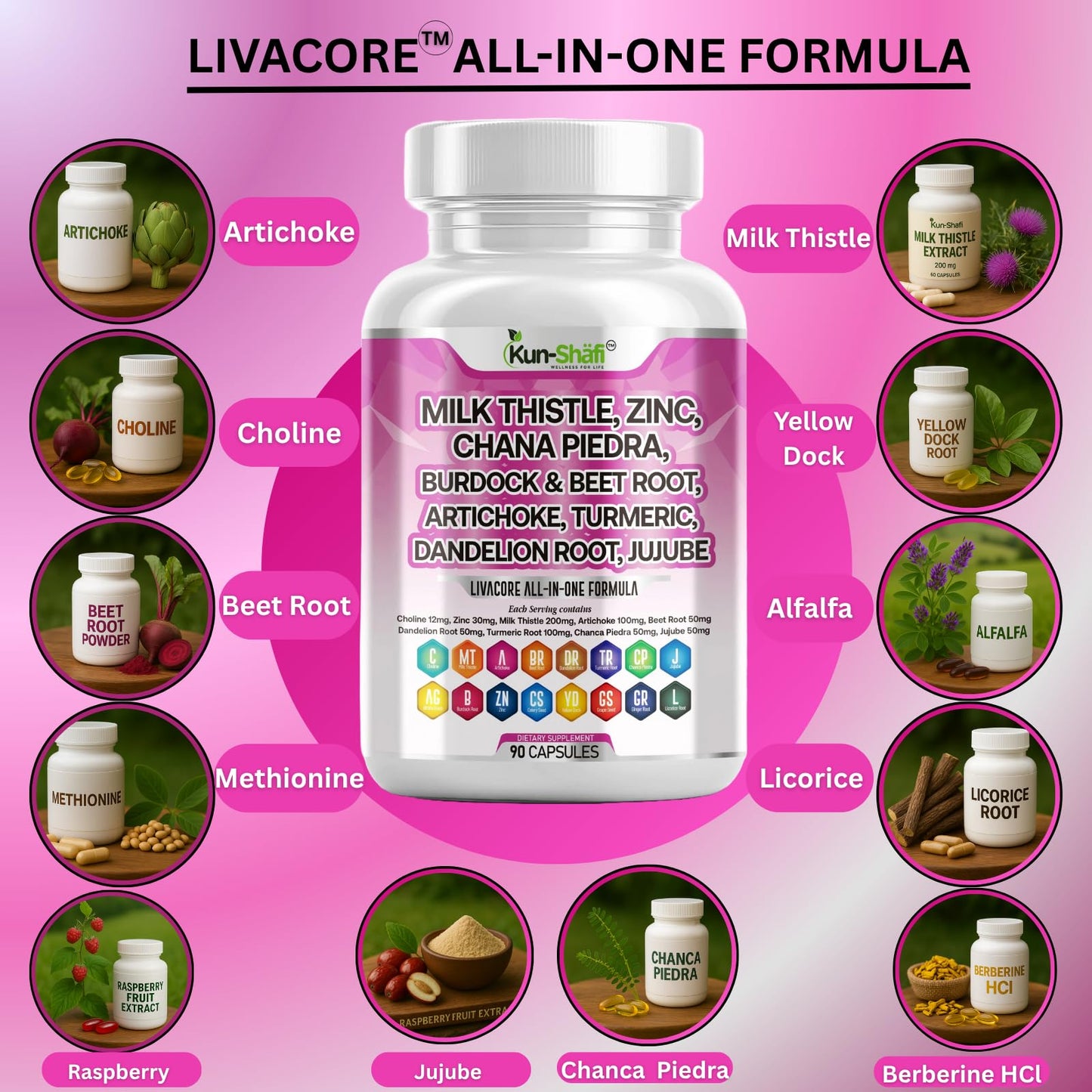 Kun Shafi Milk Thistle Complex with NAC, Berberine, Artichoke, Chanca Piedra, Turmeric, Ginger, Beet Root – Liver Cleanse Detox & Repair Supplement & Burdock Root Capsule, 90 Capsules