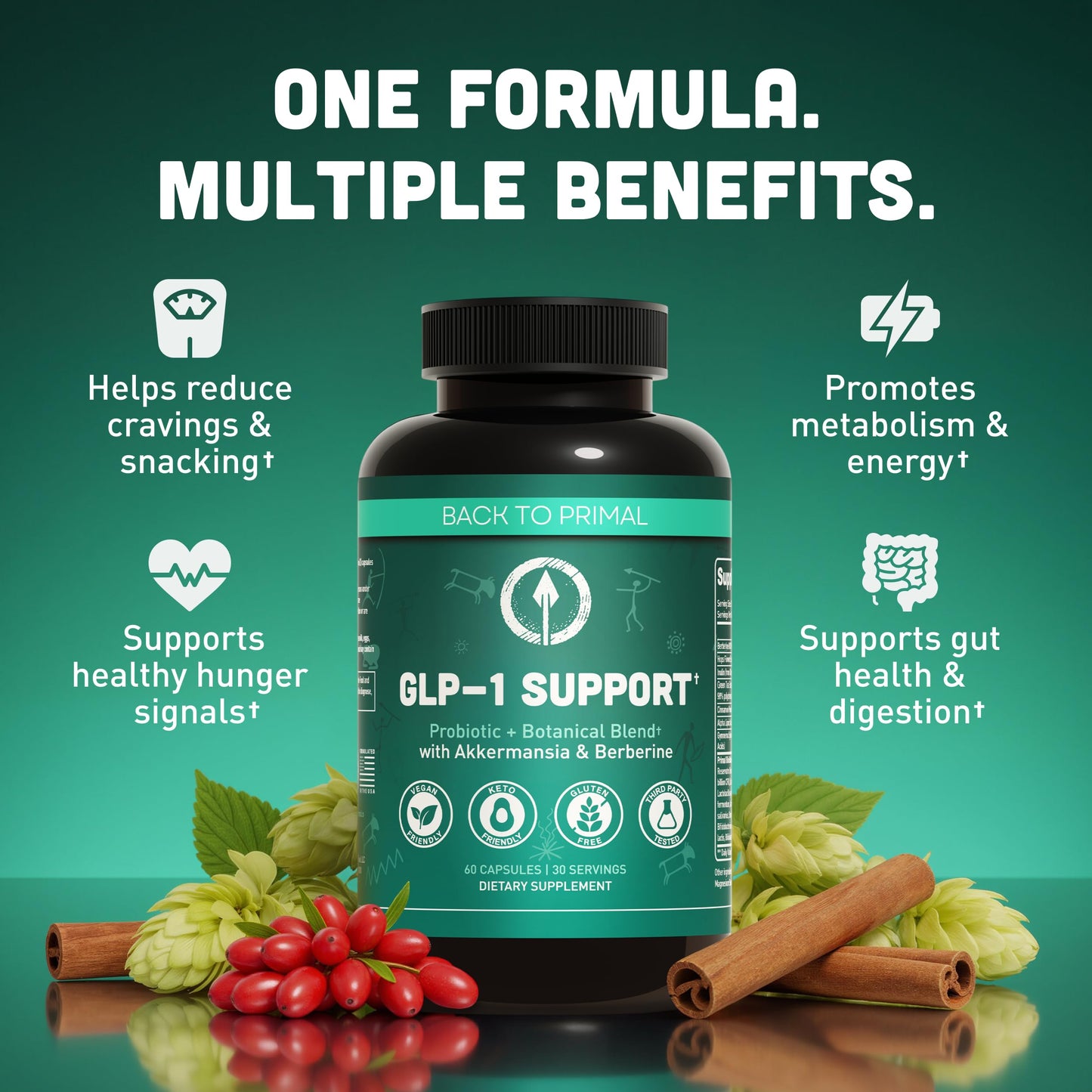 Back to Primal GLP-1 Support Capsules, 60 Count