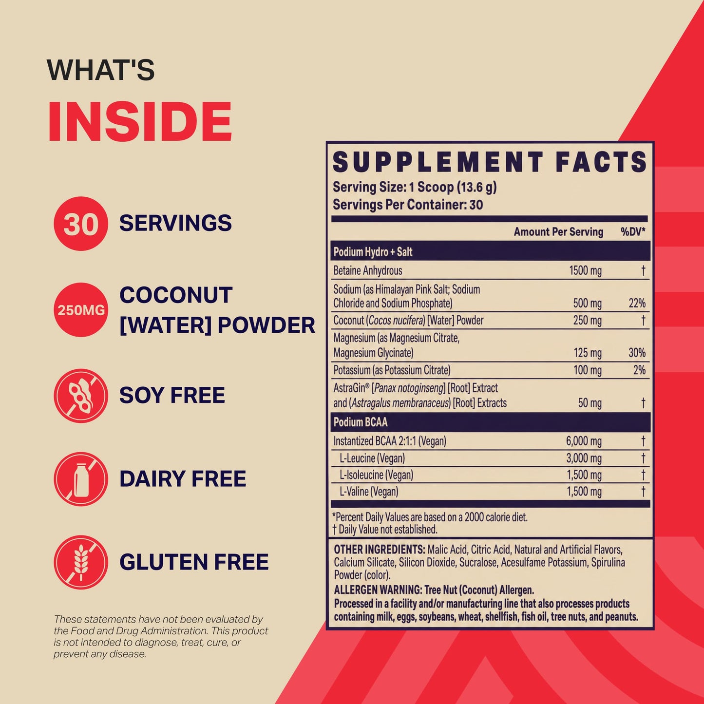Podium Nutrition Instantized BCAA Powder Hydro and Salt 2025, 14.82 oz