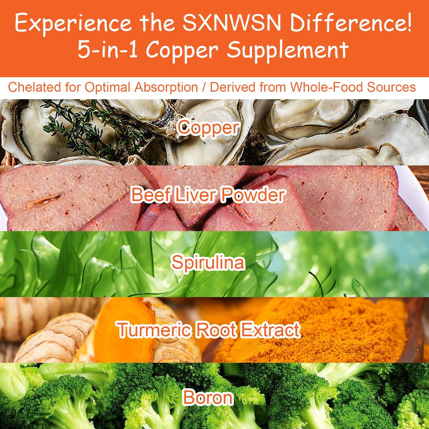 SXNWSN Copper Synergy Prime 5-in-1 Copper Supplements with Beef Liver & Spirulina - Boosts Energy Nourishes Body & Antioxidant 90 Capsules