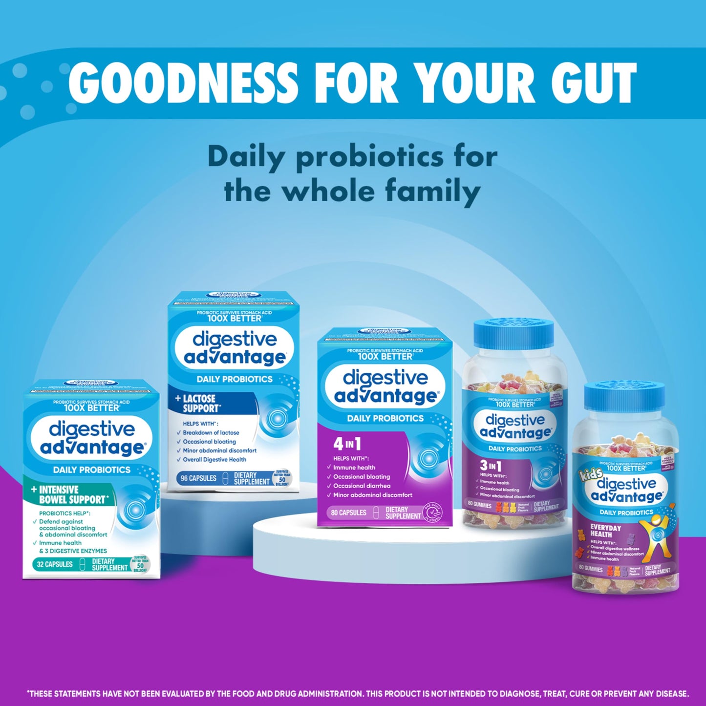 Digestive Advantage Daily Probiotic Capsule 30 Count