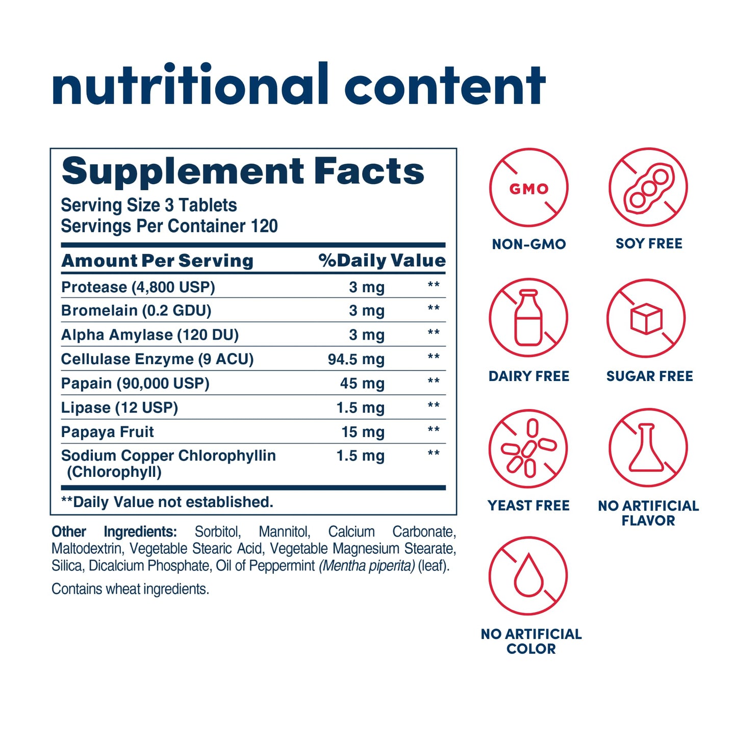 American Health Super Papaya Enzyme Plus Tablets, 360