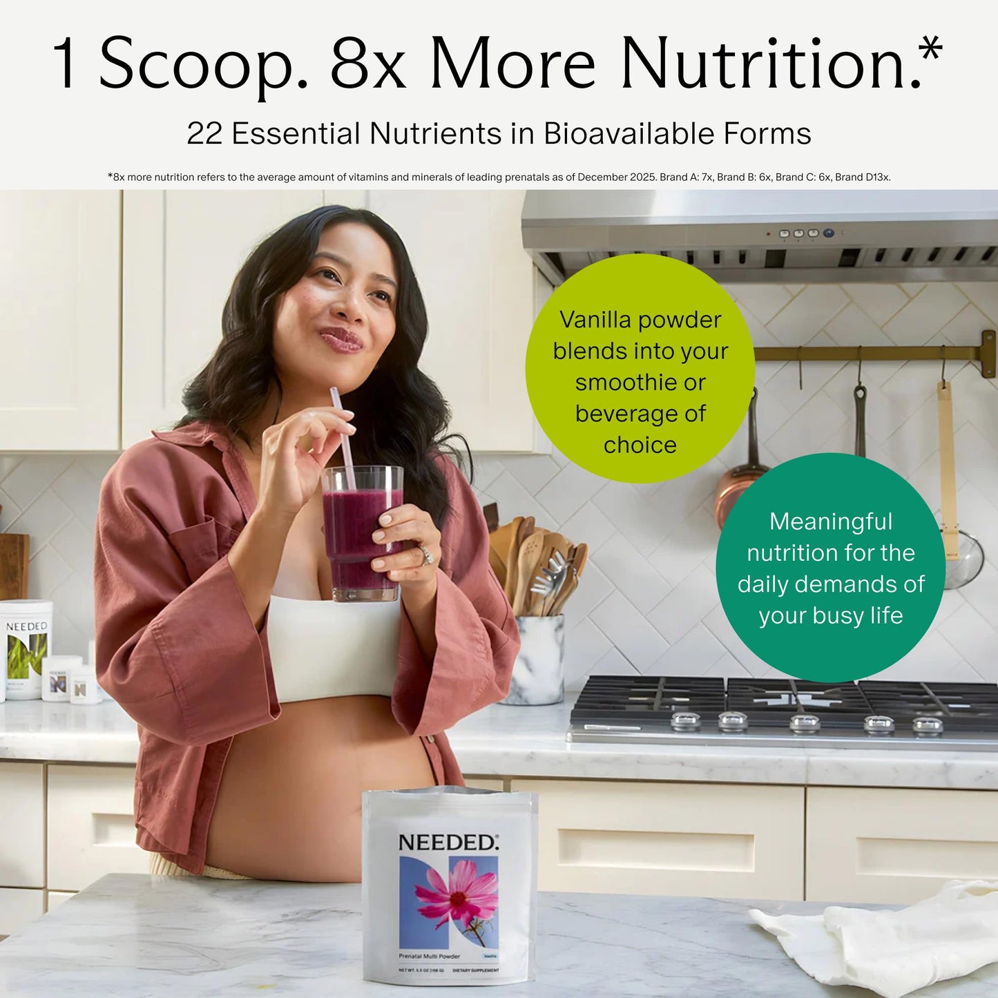 Needed Prenatal Multivitamin Powder with Choline, 5.5 Ounce