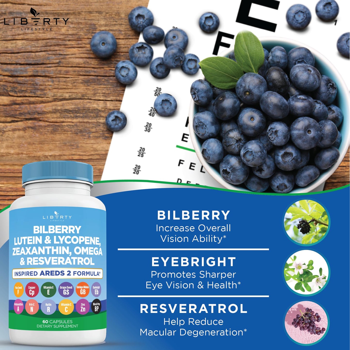 Liberty Lifestyle Eye Health Vitamins with Bilberry, Lutein & Zeaxanthin, Lycopene, Resveratrol, Grape Seed Extract, Flaxseed Astaxanthin- AREDS 2 Capsule, 120