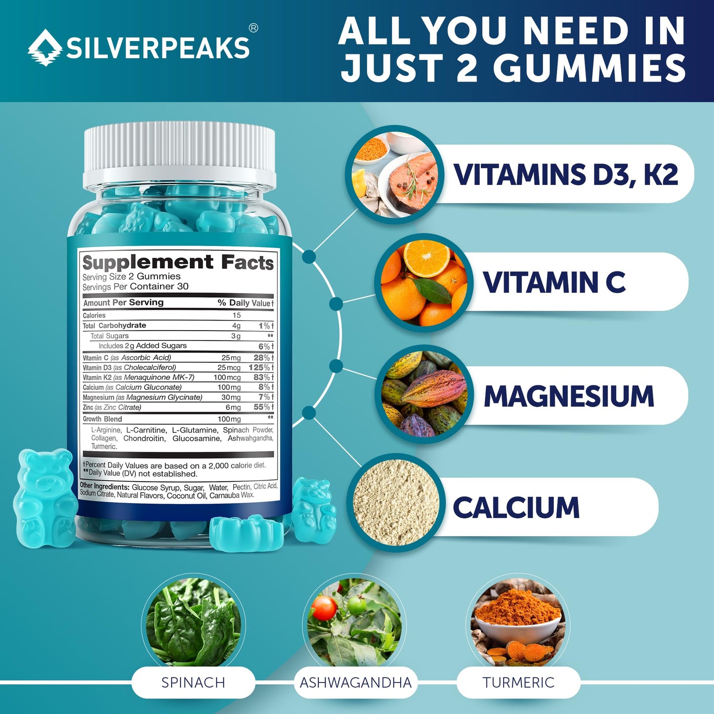 Silverpeaks Calcium Magnesium Gummies for Kids – Multivitamin with Vitamin D3, K2, C, Zinc & Collagen, 120 Gummies