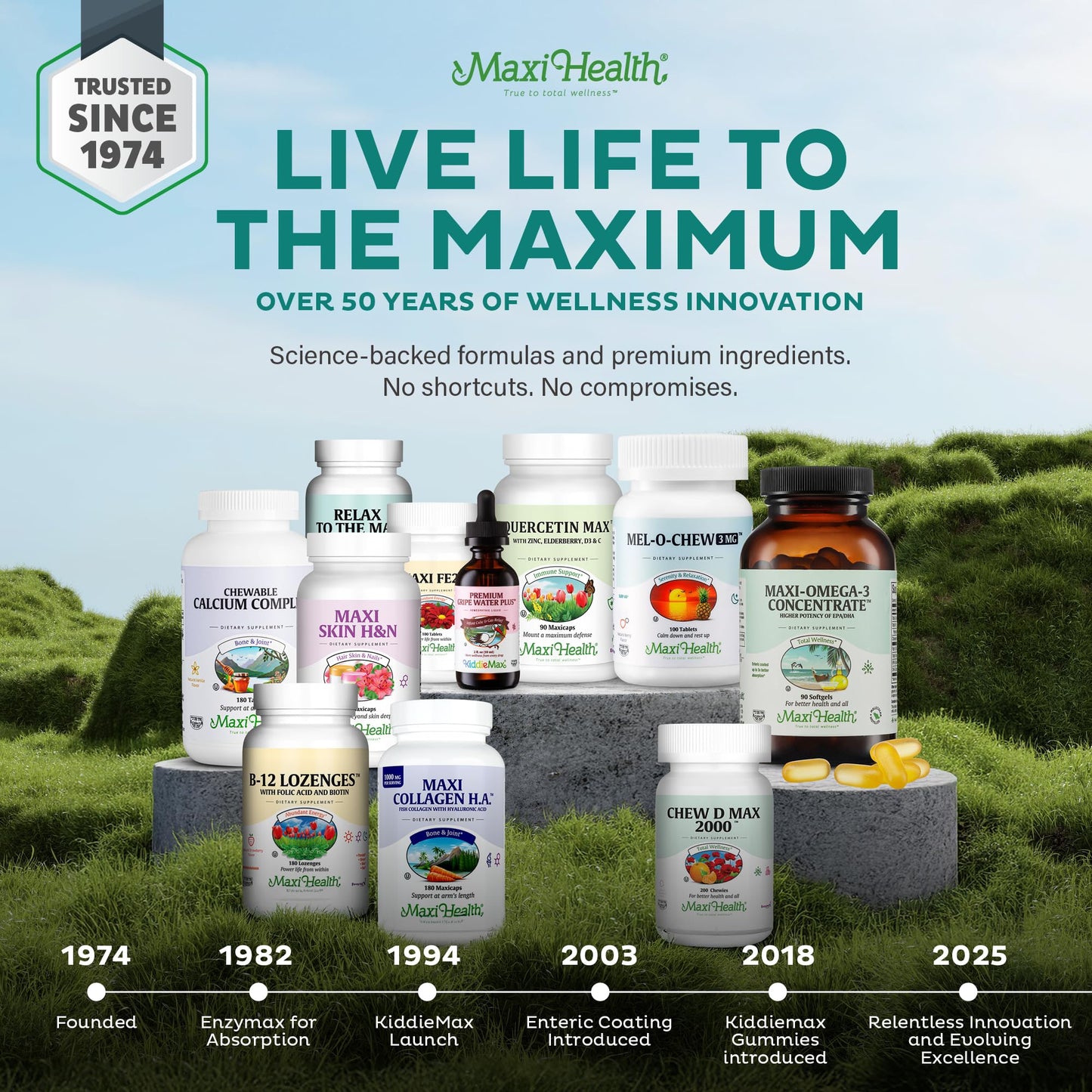 Maxi Health Multivitamin Capsules, 120 Count