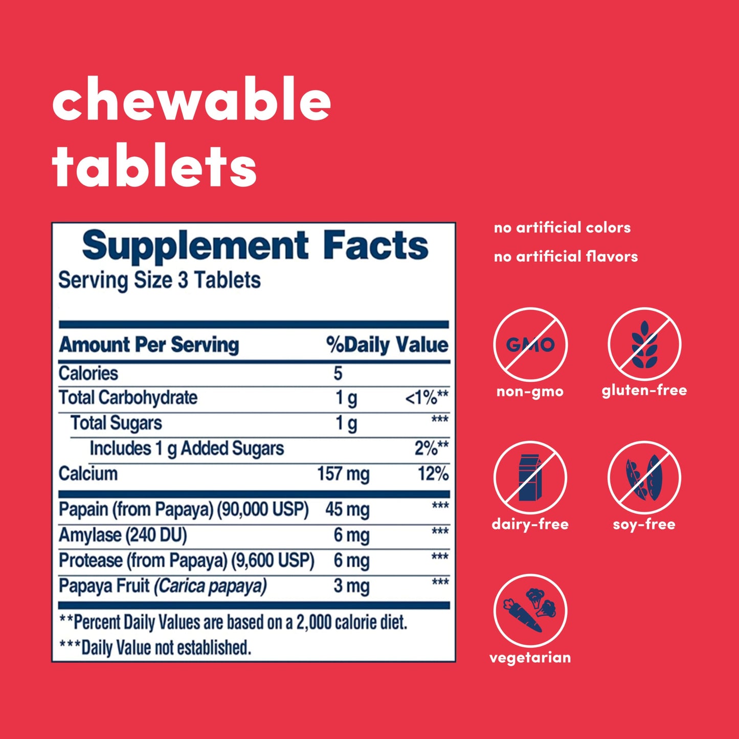 American Health Papaya Enzyme Chewables, 250 Count