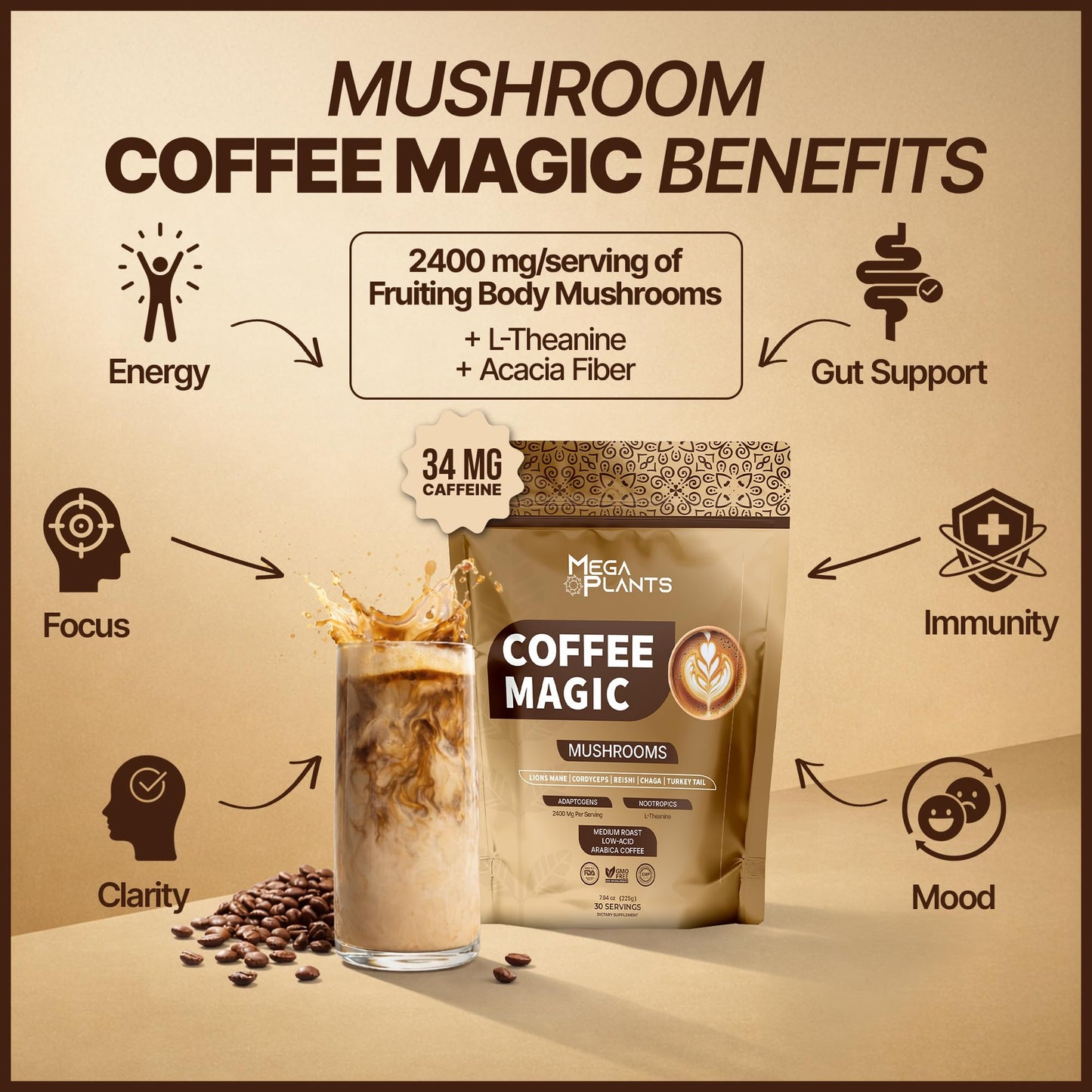MEGAPLANTS Mushroom Coffee Magic Powder 7.94 oz