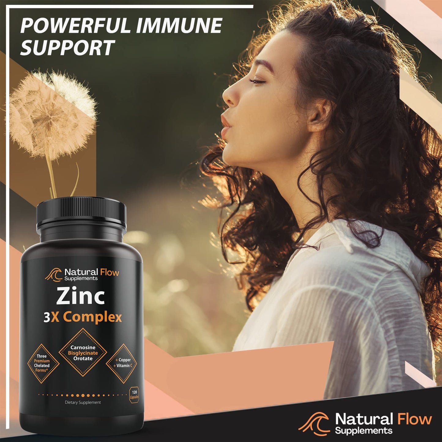 Natural Flow Supplements Magnesium and Zinc Complex with Copper and Vitamin C Capsules, 240 Capsules