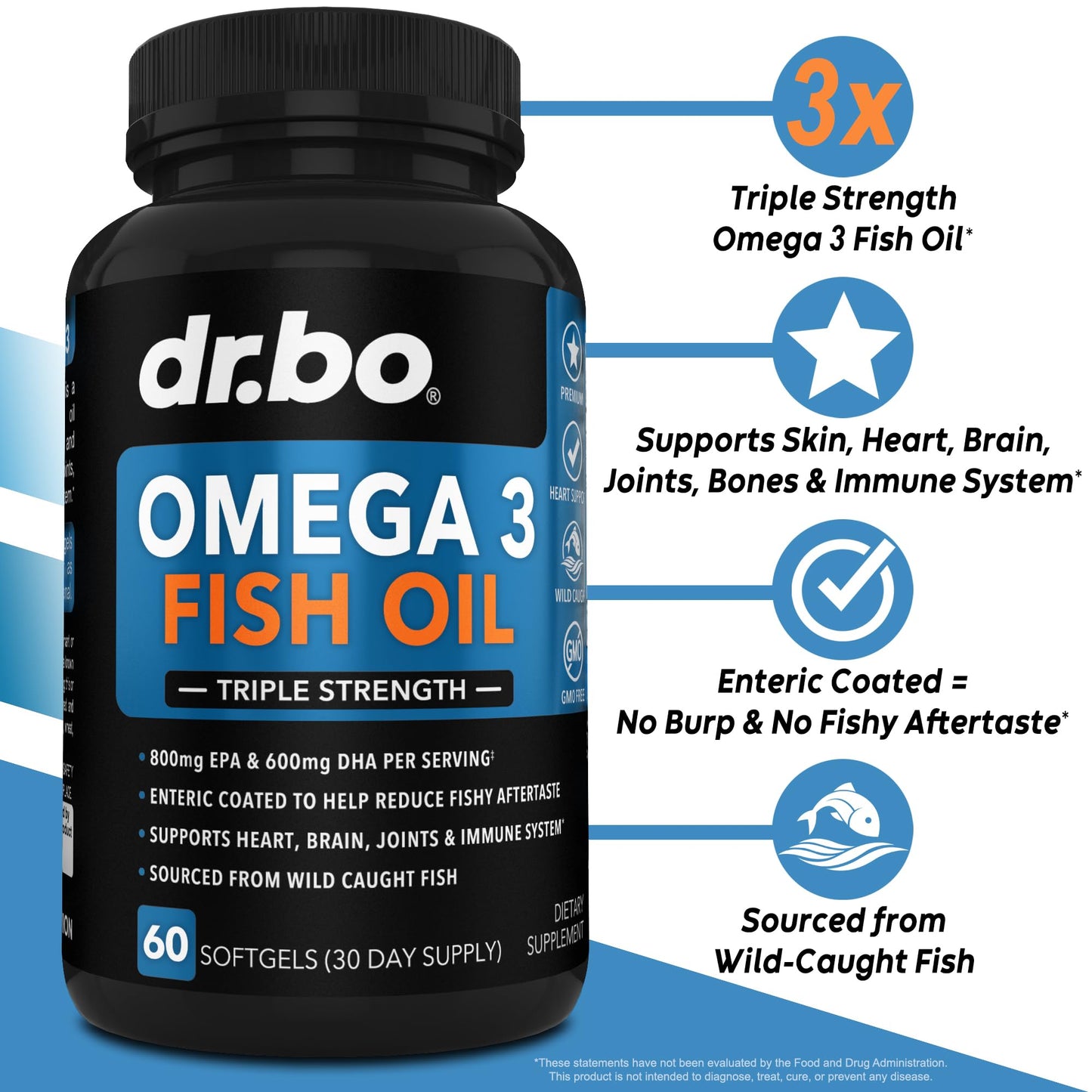 DR. BO Omega 3 Fish Oil Supplements Softgels 60