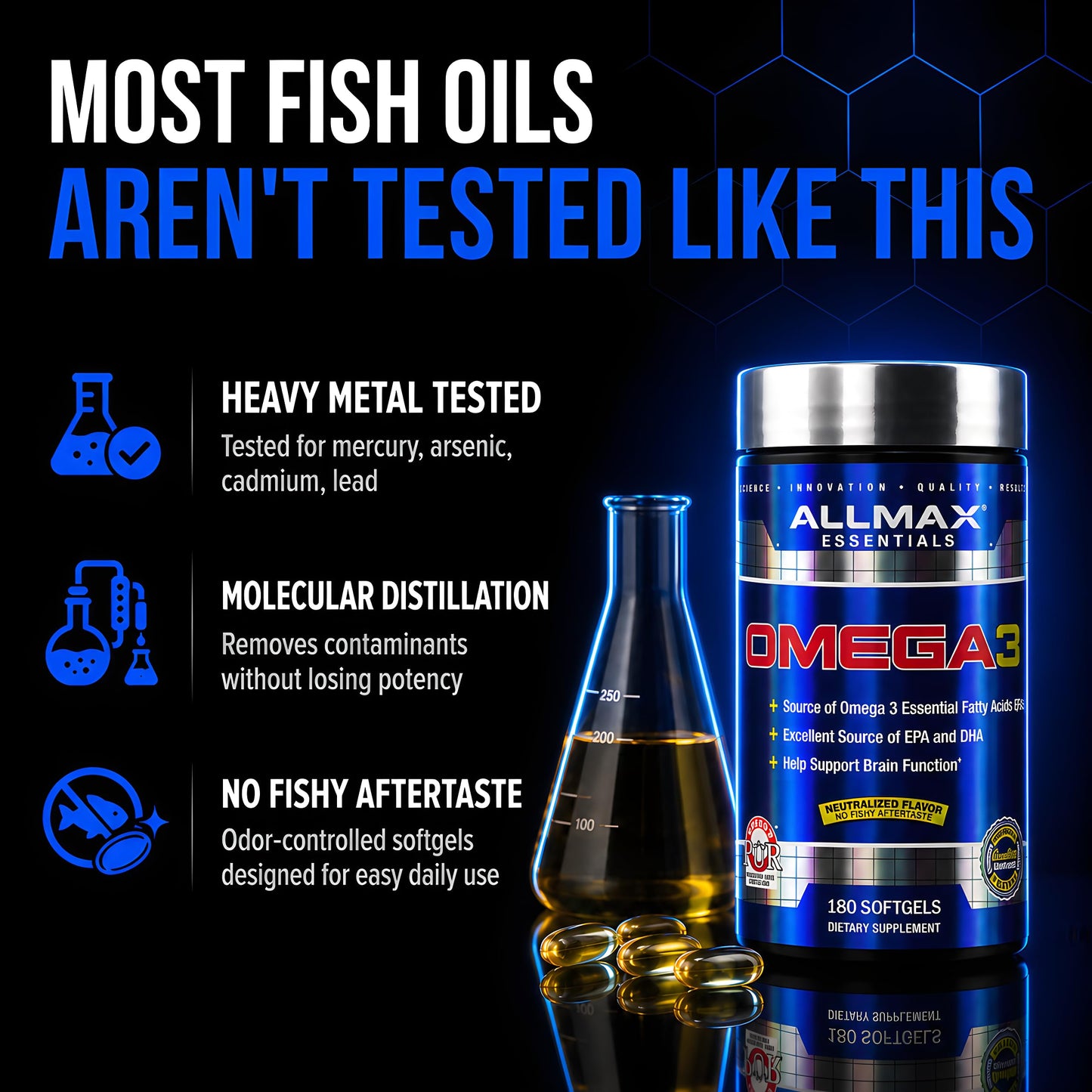 ALLMAX Omega 3 Fish Oil Softgels 180 Count