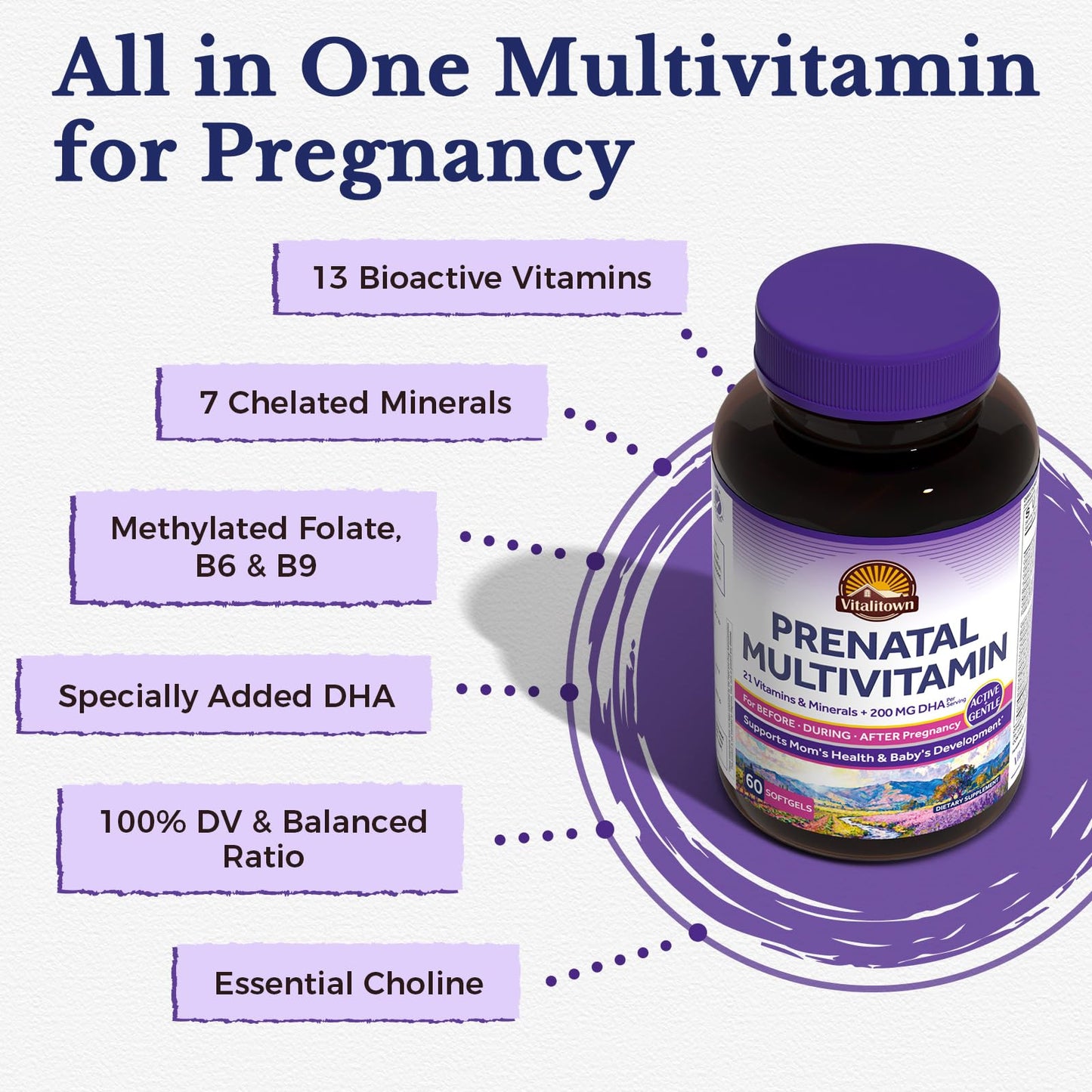 Vitalitown Prenatal Vitamins for Women with Methylfolate, DHA & Choline, Healthy Growth and Brain Development, All Natural, Non-GMO, 60 Softgels
