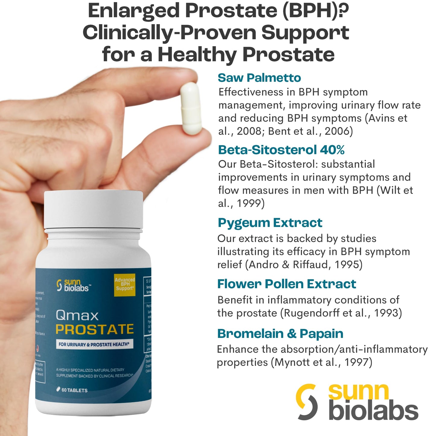 SUNN BIOLABS Qmax Prostate with Premium Saw Palmetto, 60 Tablets
