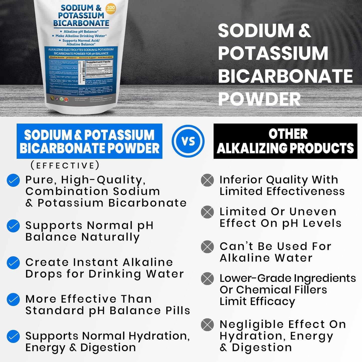 Kidney Restore Sodium Bicarbonate & Potassium Bicarbonate pH Balance Capsule, 30 Capsules