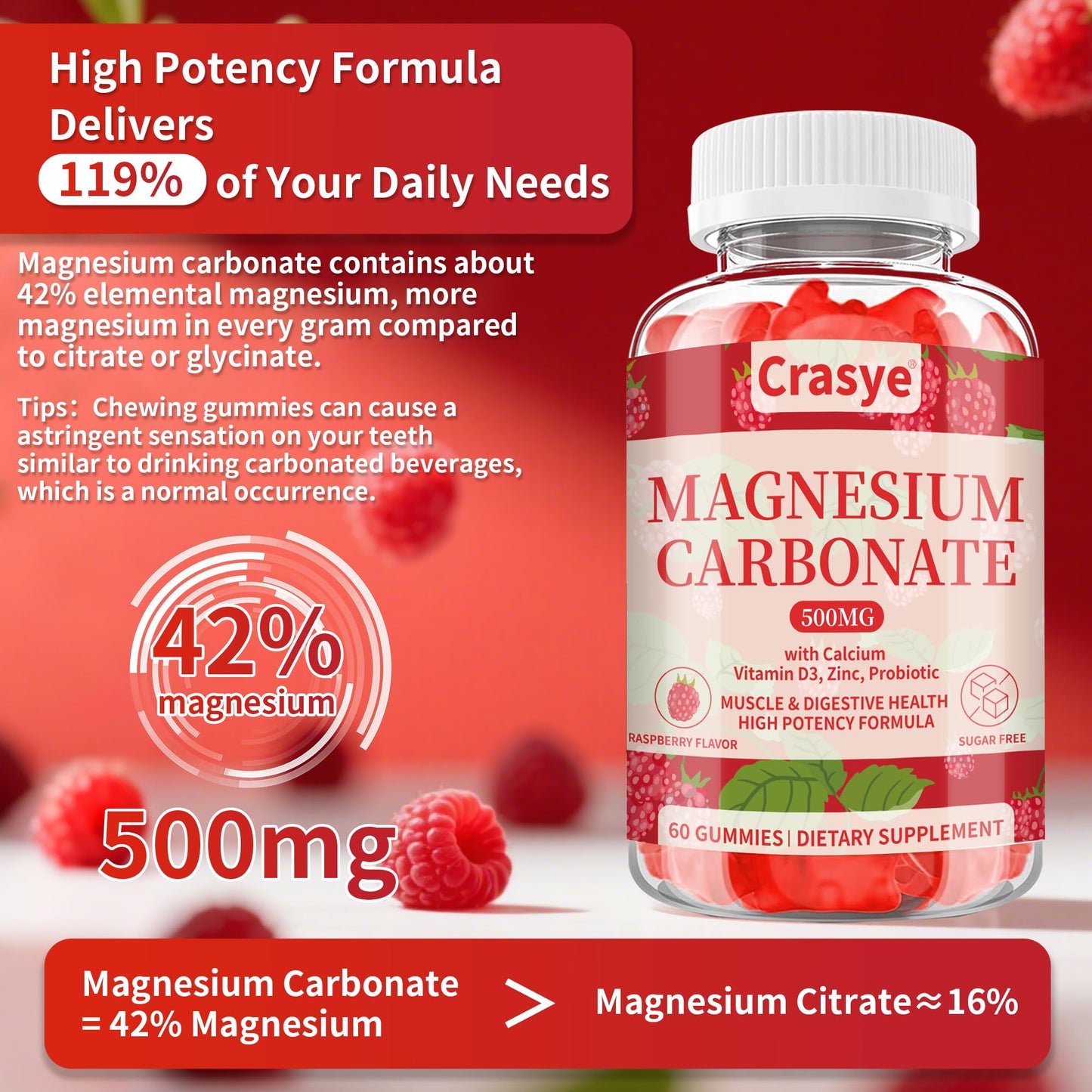 Crasye Magnesium Carbonate Gummies 60 Count