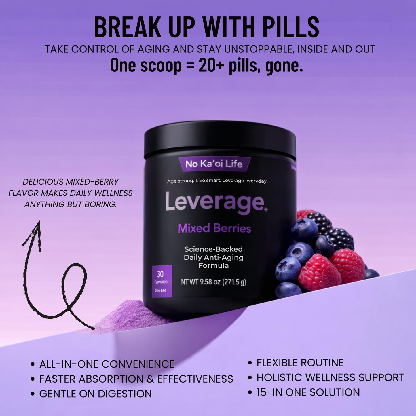 Leverage Mixed Berries Anti–Aging Supplement & Longevity Mix Daily Wellness Multivitamin Powder 9.58 Ounces