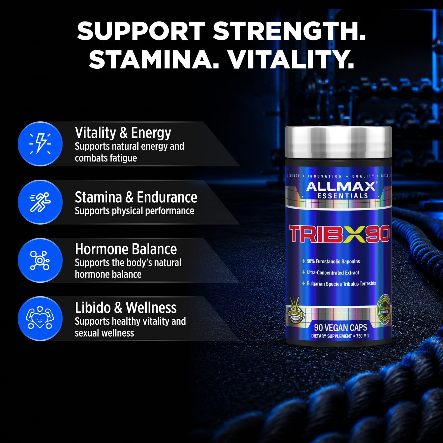 ALLMAX TRIBX90-90 Capsules, 90 Count