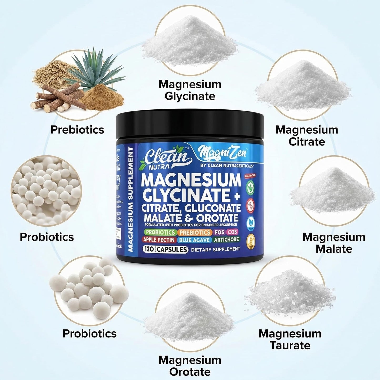 Clean Nutraceuticals Magnesium Glycinate Citrate Malate Orotate Taurate Supplement Complex, 120 Capsules
