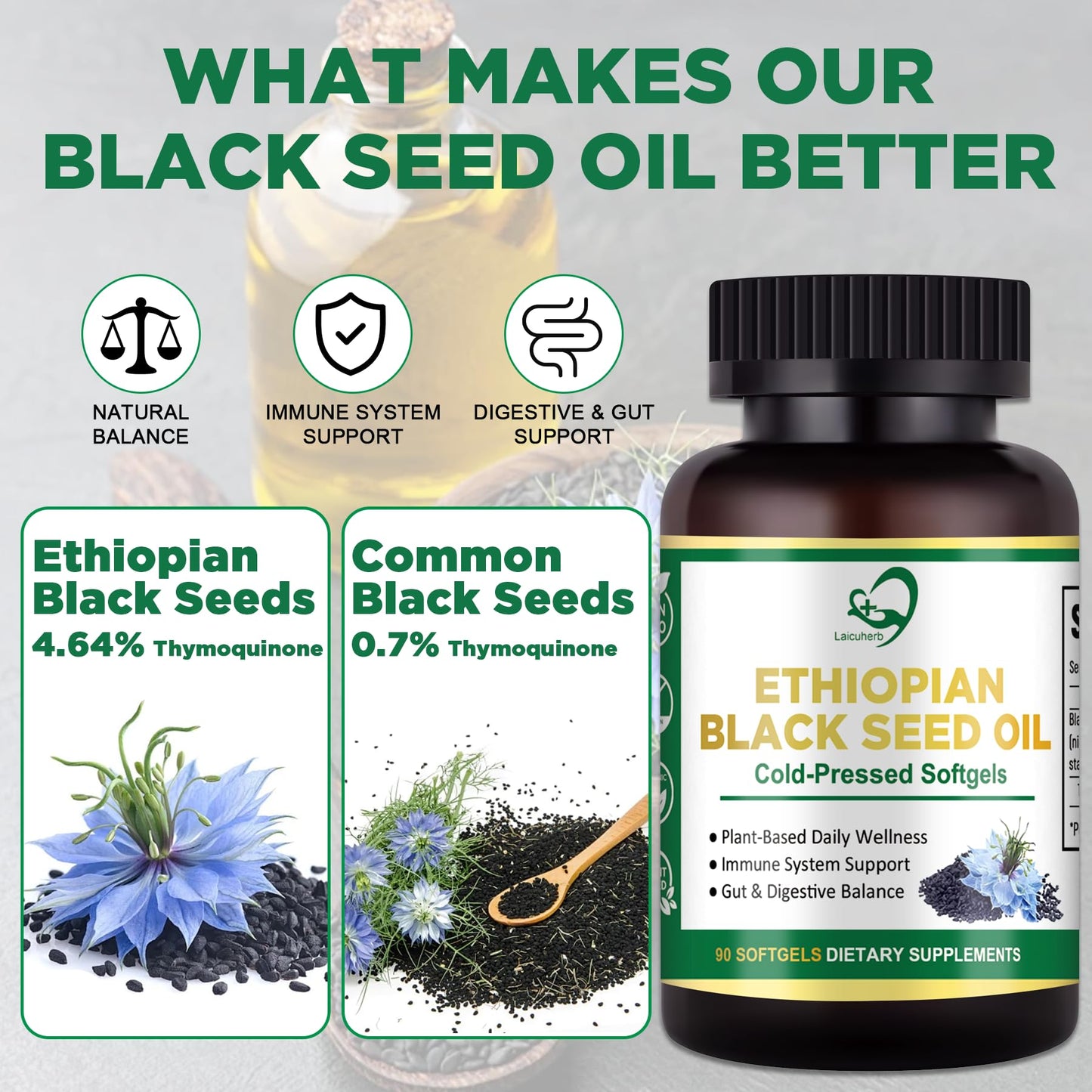 Laicuherb Black Seed Oil Softgels, 90 Count