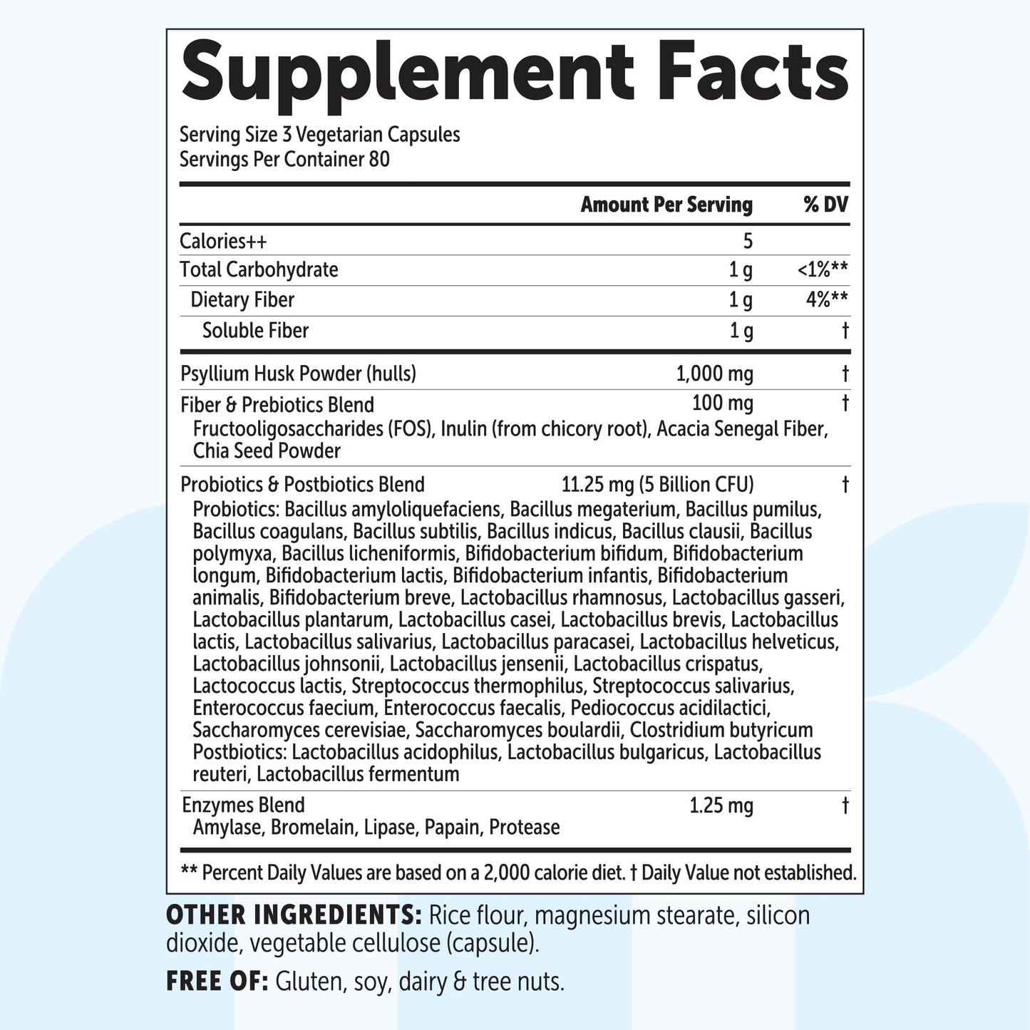 Micro Ingredients Psyllium Husk Fiber Capsules, 240 Count
