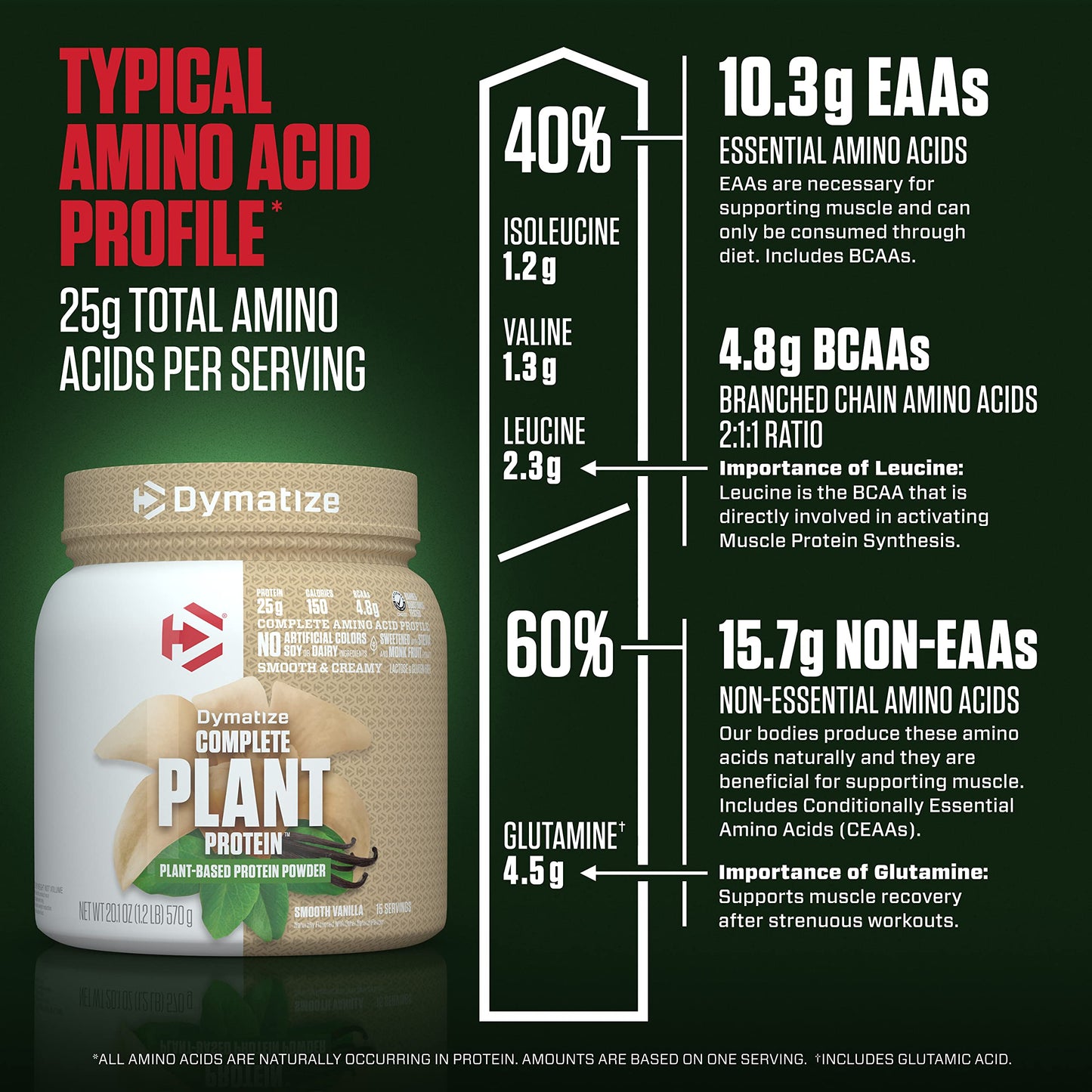 Dymatize Vegan Plant Protein Powder, Smooth Vanilla