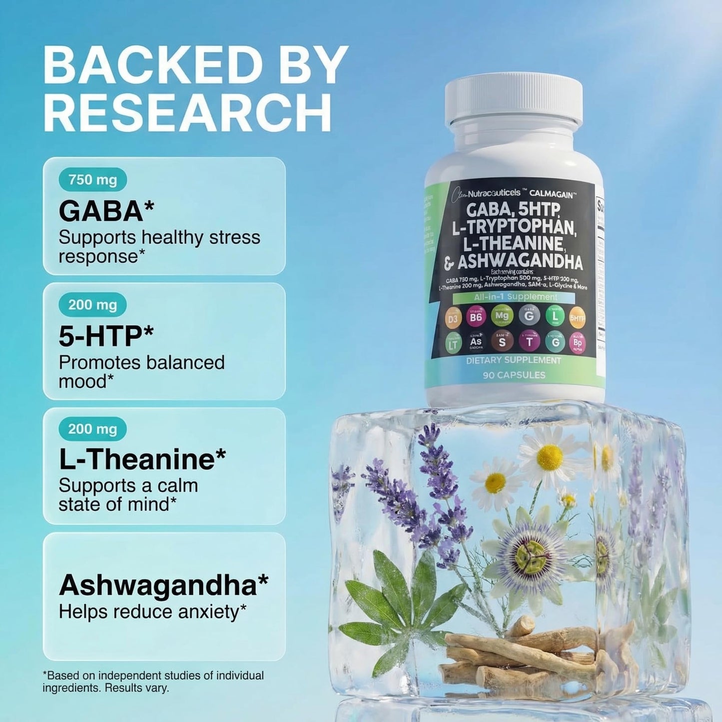 Clean Nutraceuticals GABA 750mg 5-HTP 200mg L-Tryptophan 500mg L-Theanine 200mg Ashwagandha SAM-e L-Glycine Mood Support Capsules 90 Count