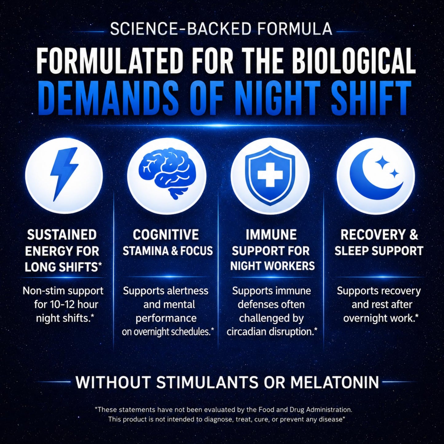 NIGHTDUTY Night Shift Essentials Multivitamin Capsule, 60 Count