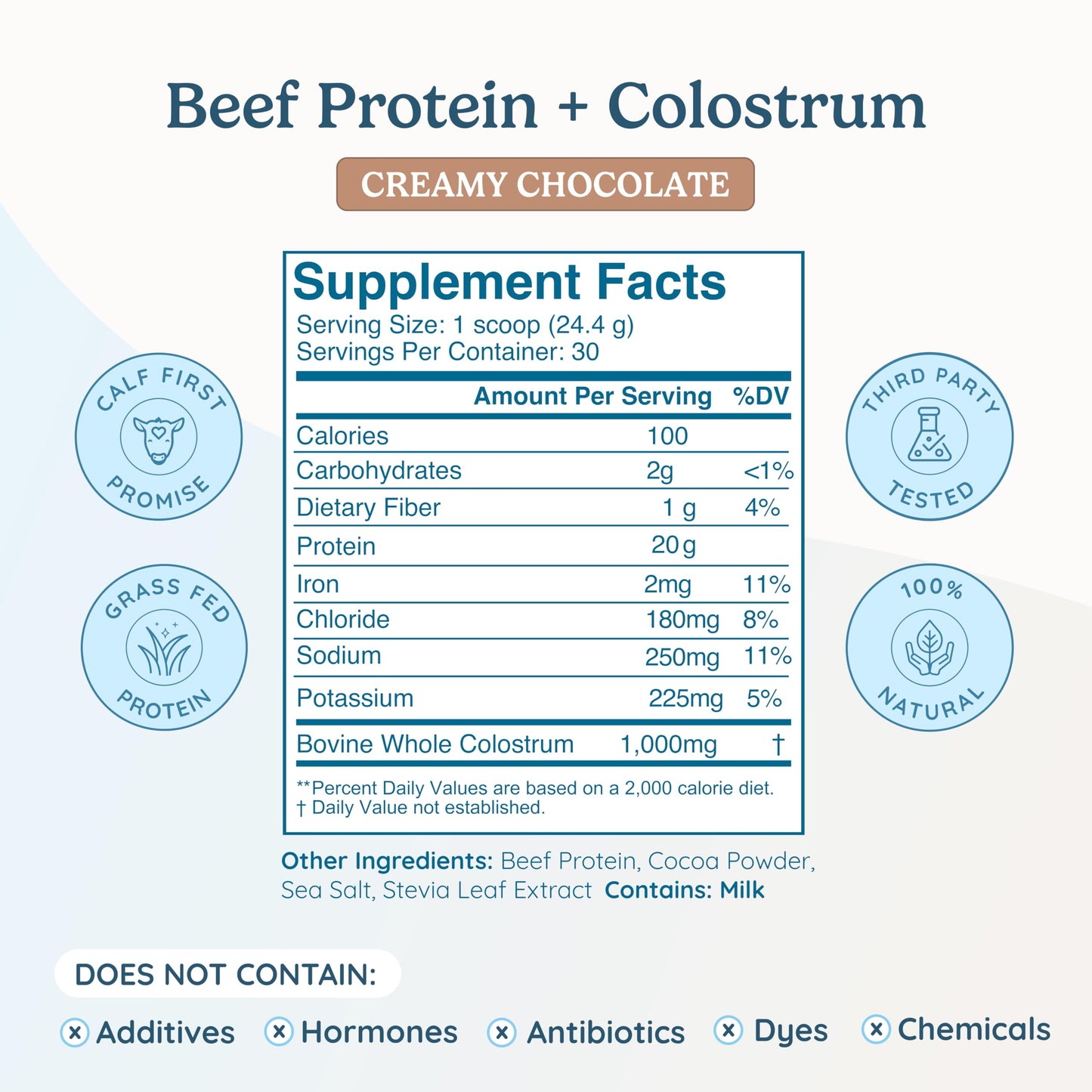 WONDERCOW Beef Protein Isolate Powder w/Bovine Colostrum Supplement, Chocolate, 30 Servings