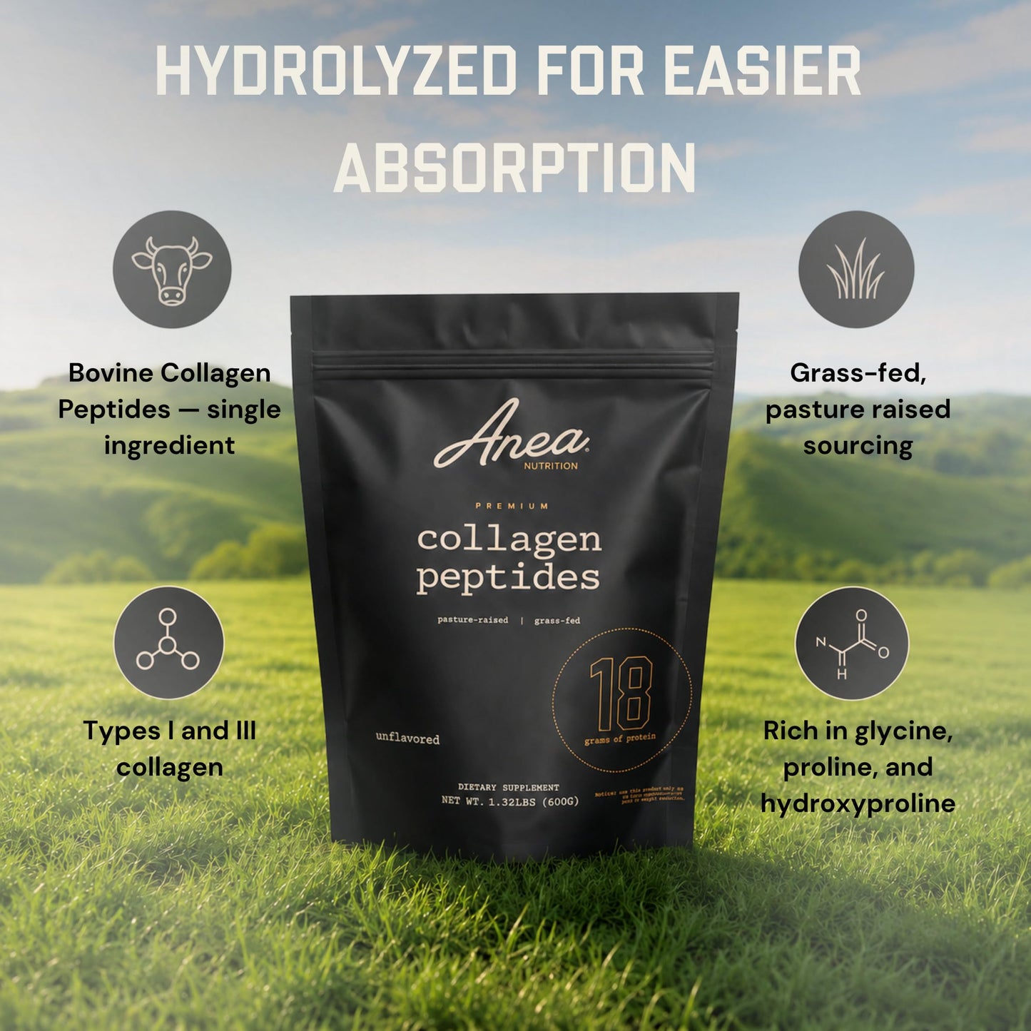 Anea Nutrition Collagen Peptides Powder 21.5877