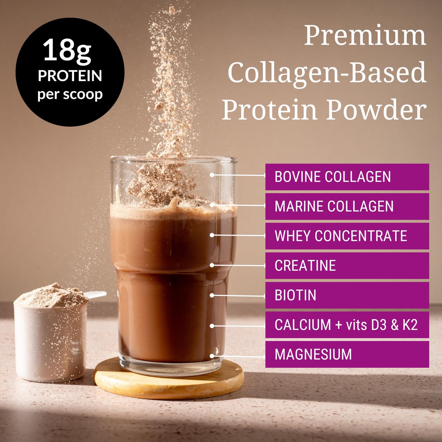FORTABELLE Protein Powder for Women, Collagen-Based Blend with Creatine, Calcium, Magnesium and Biotin, 14 oz