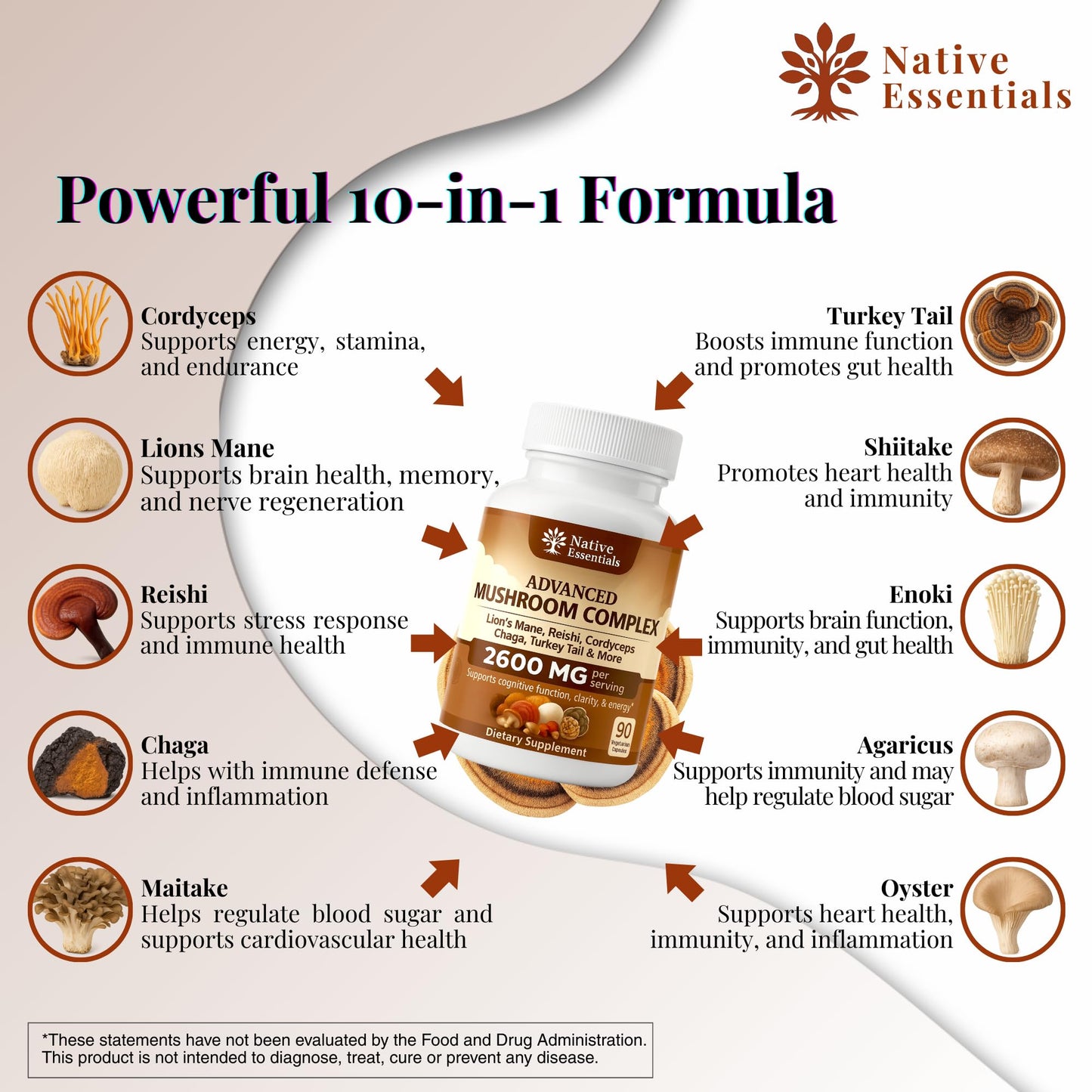 Native Essentials 10-in-1 Mushroom Complex with Lions Mane, Reishi, Cordyceps - 2600mg Focus Energy Immune Support, 90 Capsules